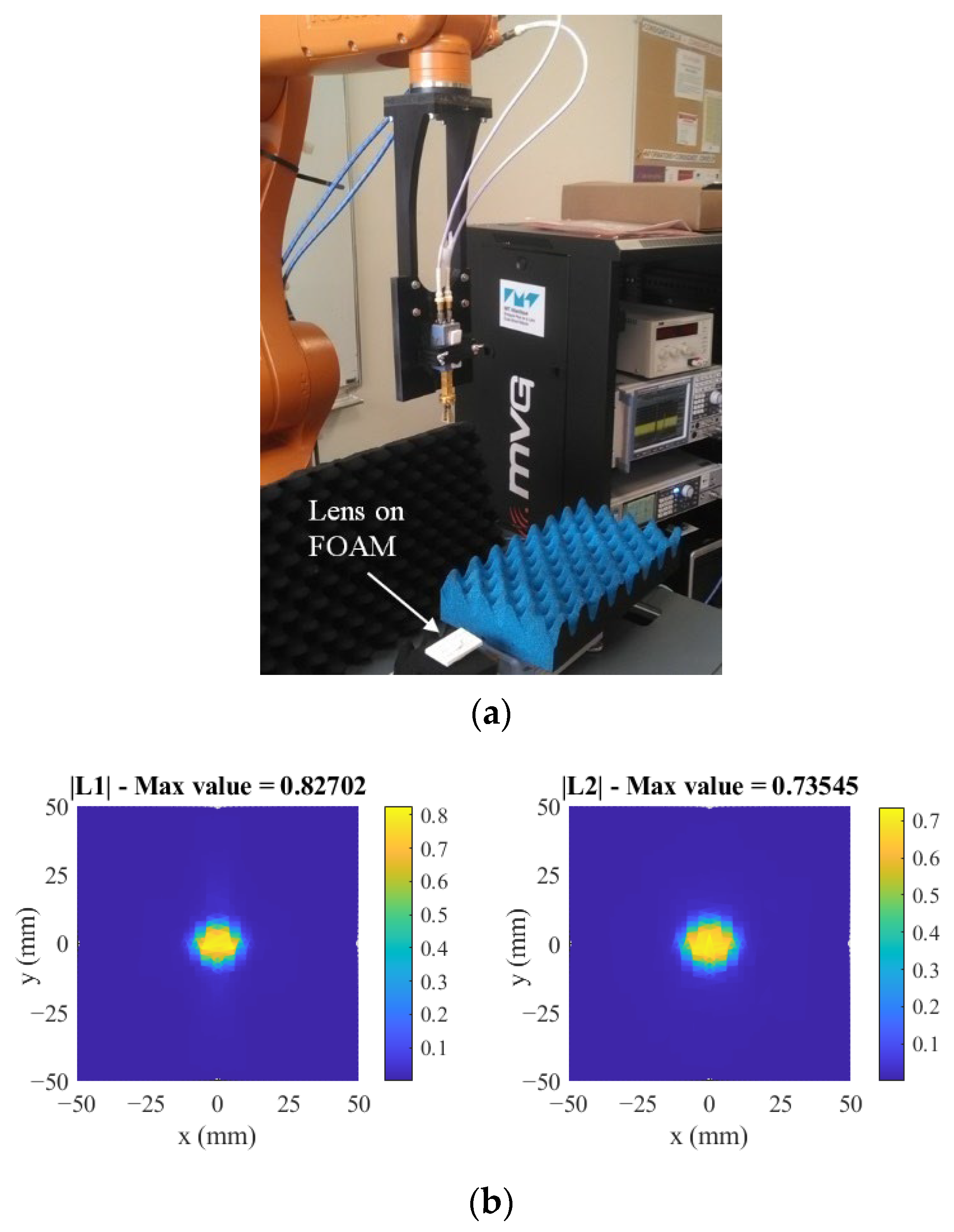 Electronics 12 02354 g017