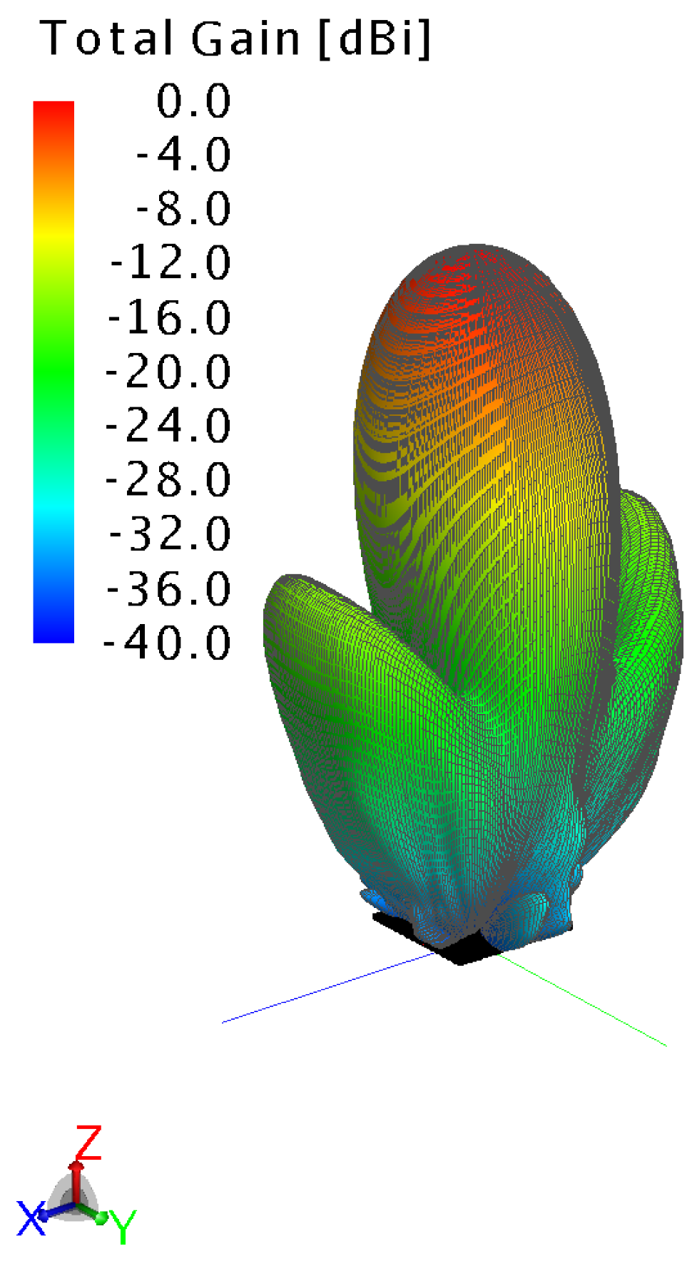 Electronics 12 02354 g018