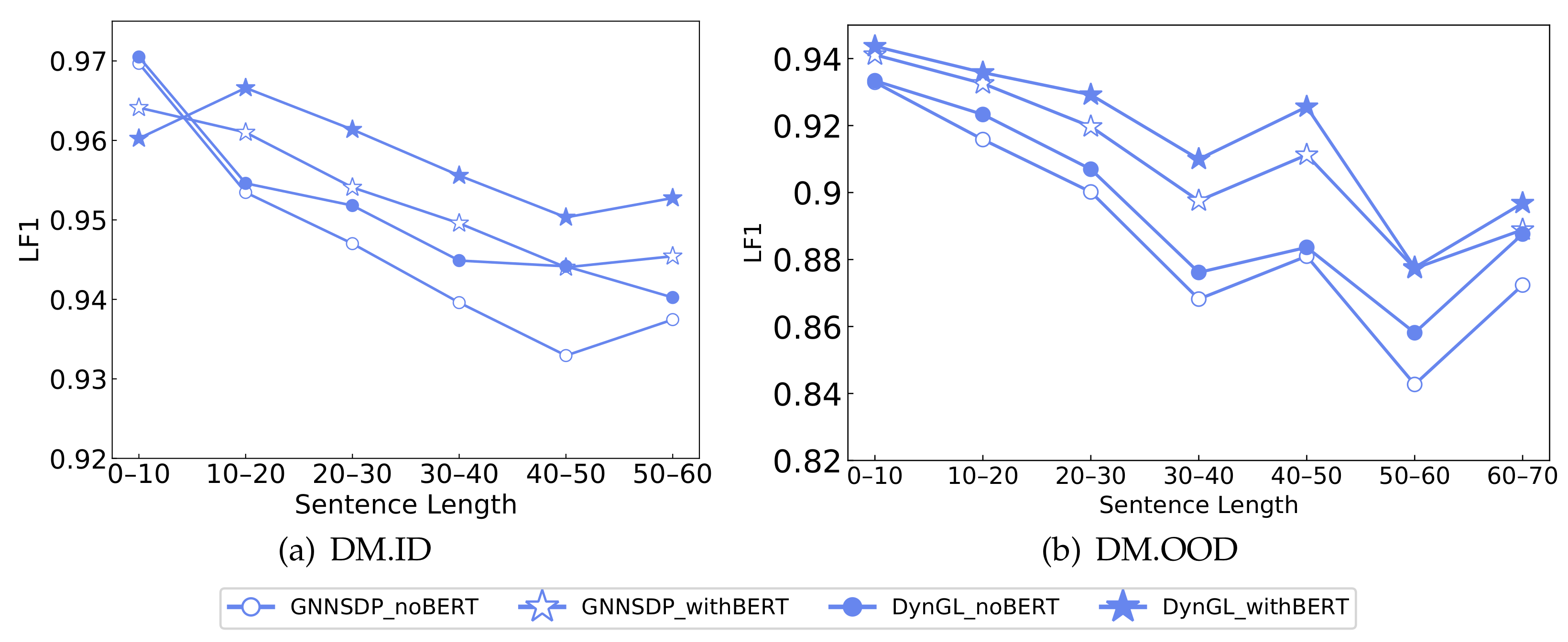 Electronics 12 02357 g005