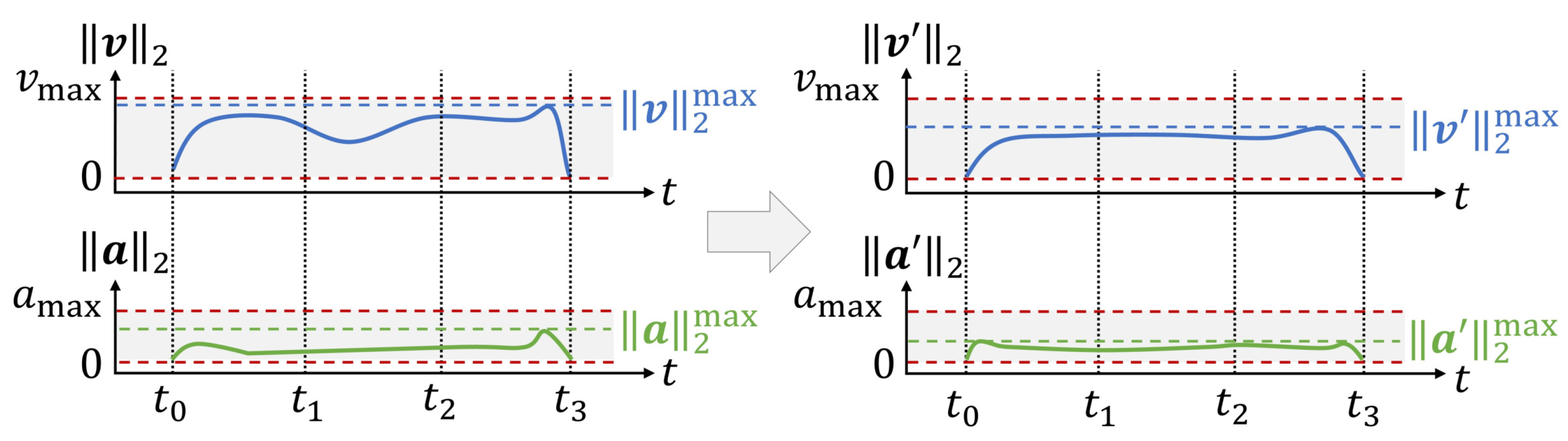 Electronics 12 02358 g007