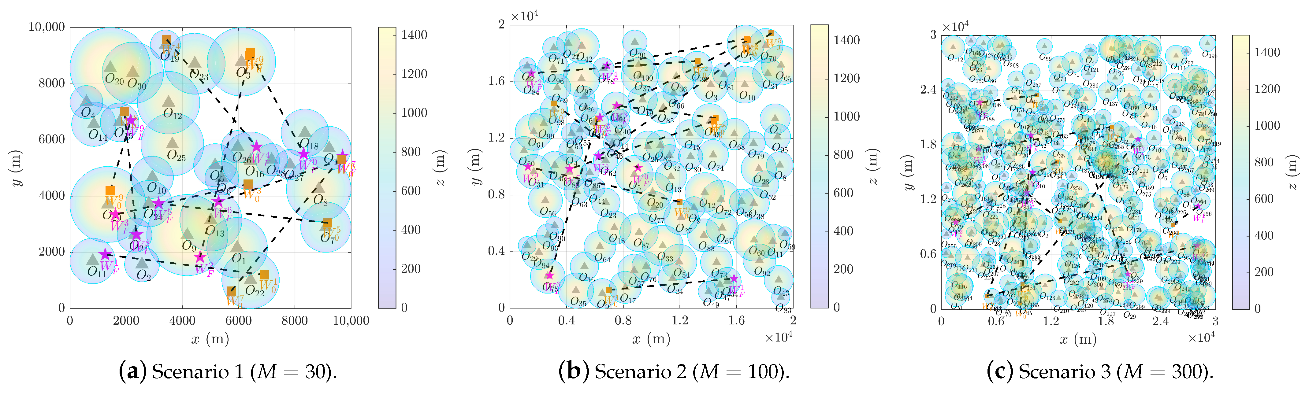 Electronics 12 02358 g009