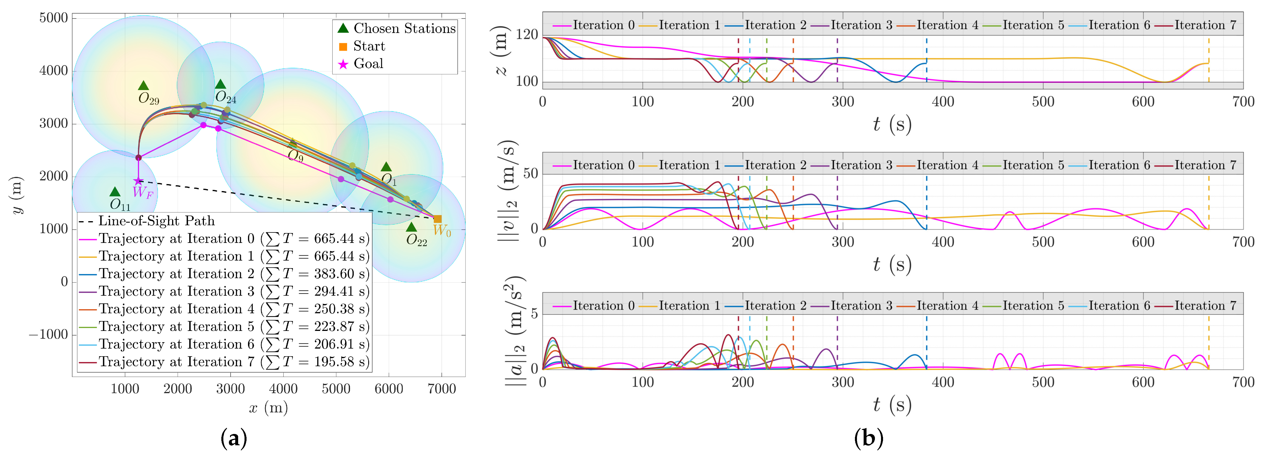 Electronics 12 02358 g011
