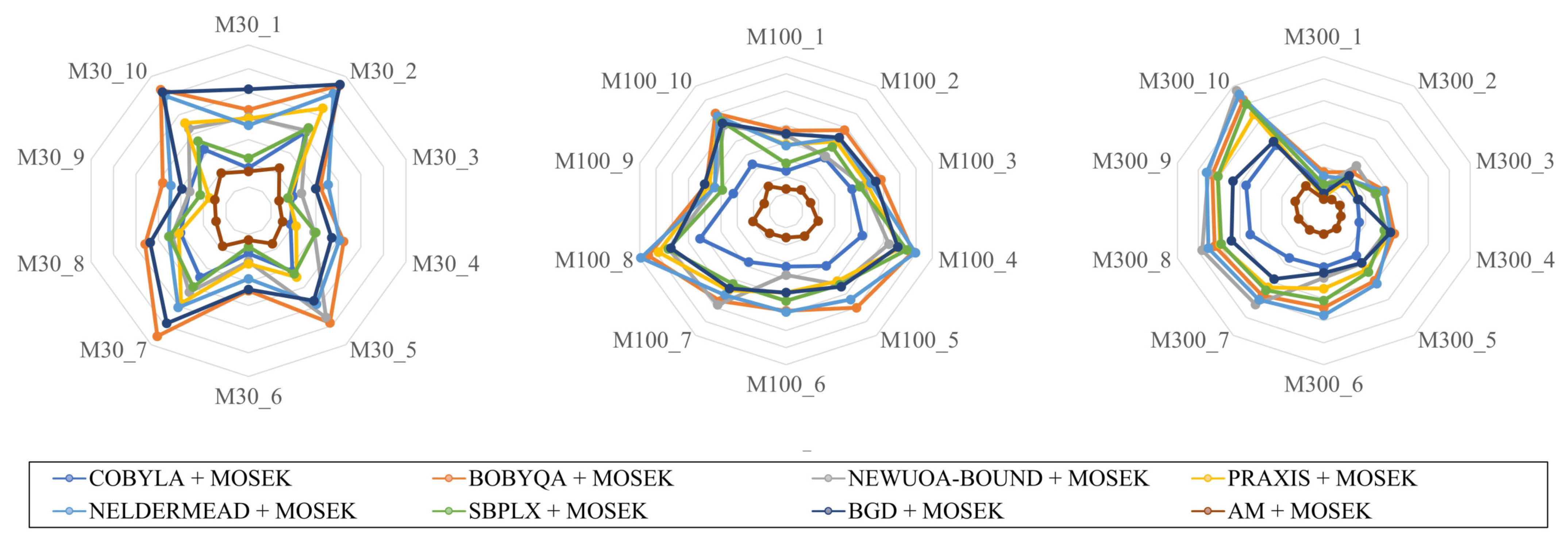 Electronics 12 02358 g012