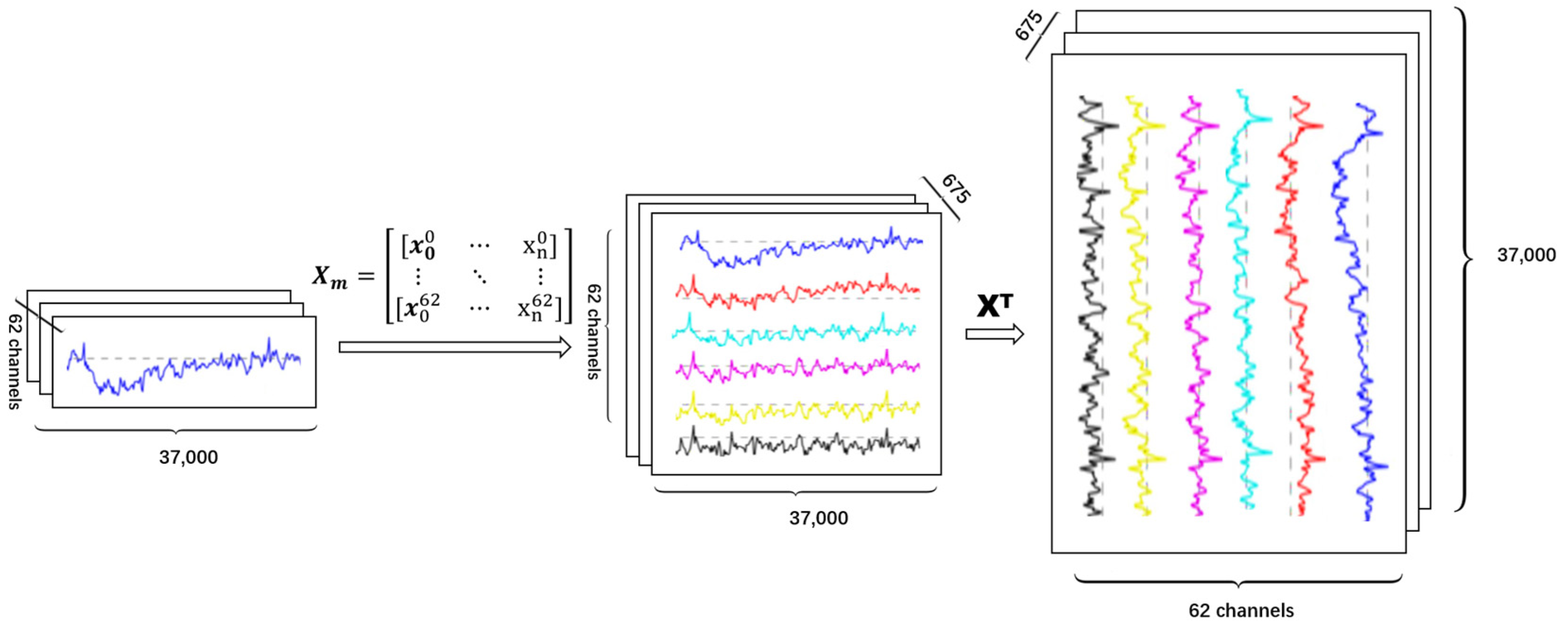 Electronics 12 02359 g002 Electronics 12 02359 g002