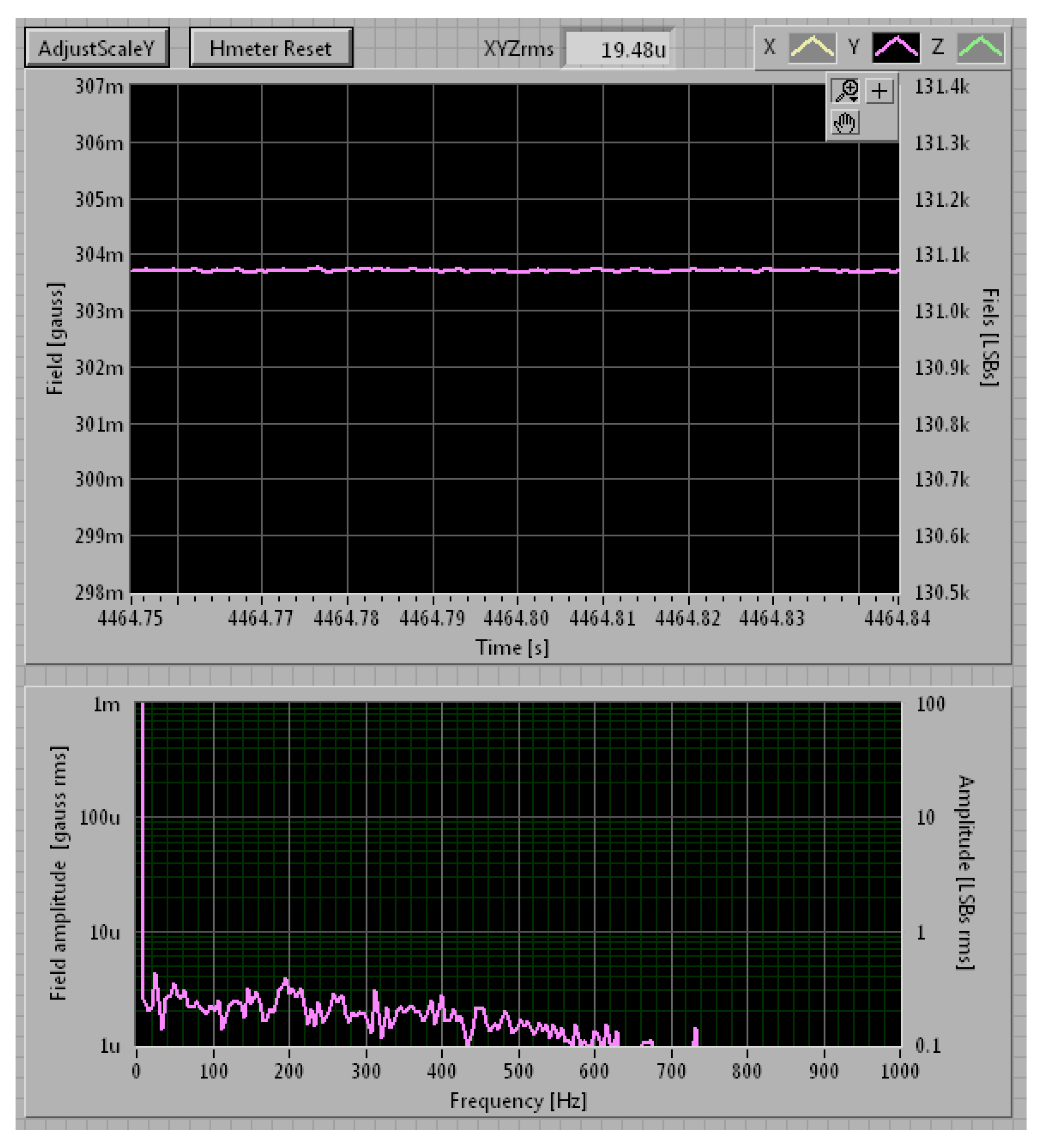 Electronics 12 02360 g003