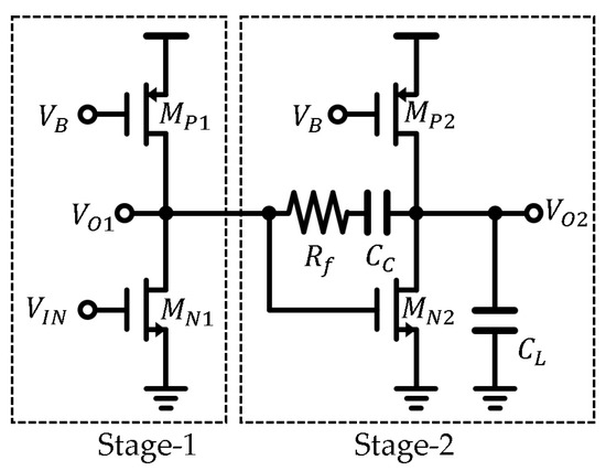 Three-Stage Operational Amplifier with Frequency