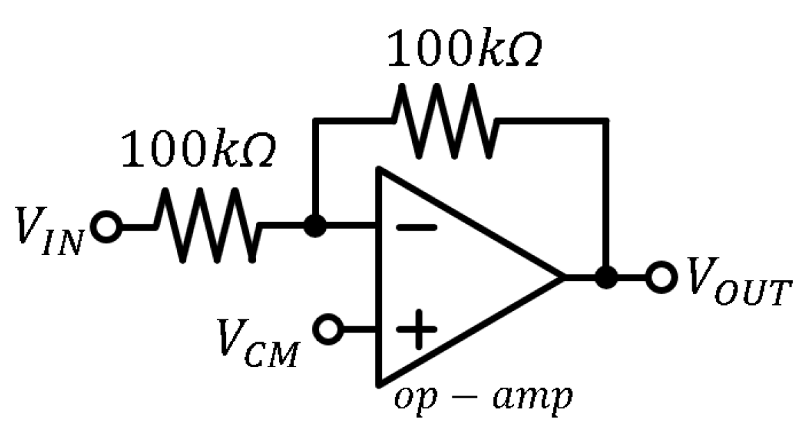 Electronics 12 02361 g010 Electronics 12 02361 g010