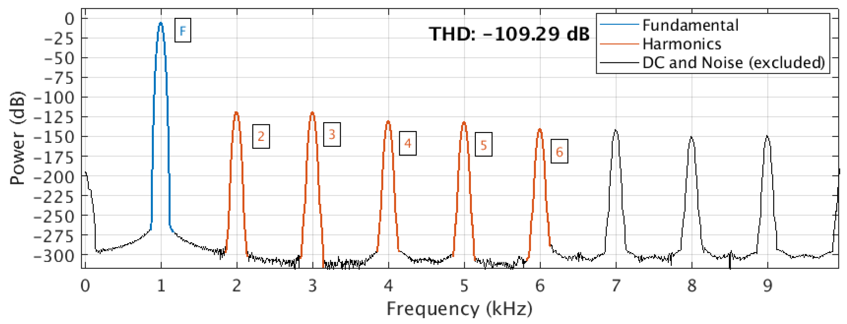 Electronics 12 02361 g012 Electronics 12 02361 g012