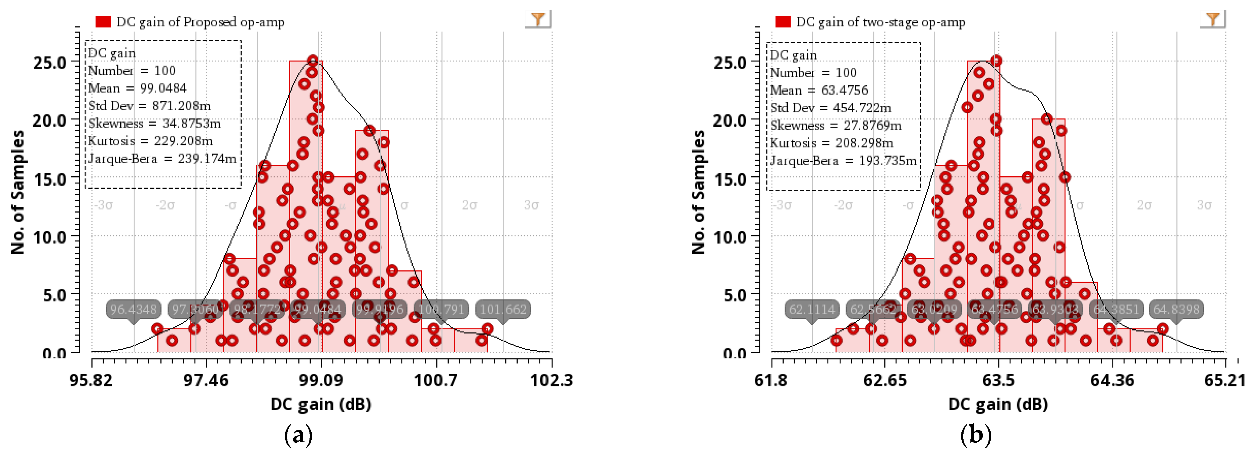 Electronics 12 02361 g013 Electronics 12 02361 g013
