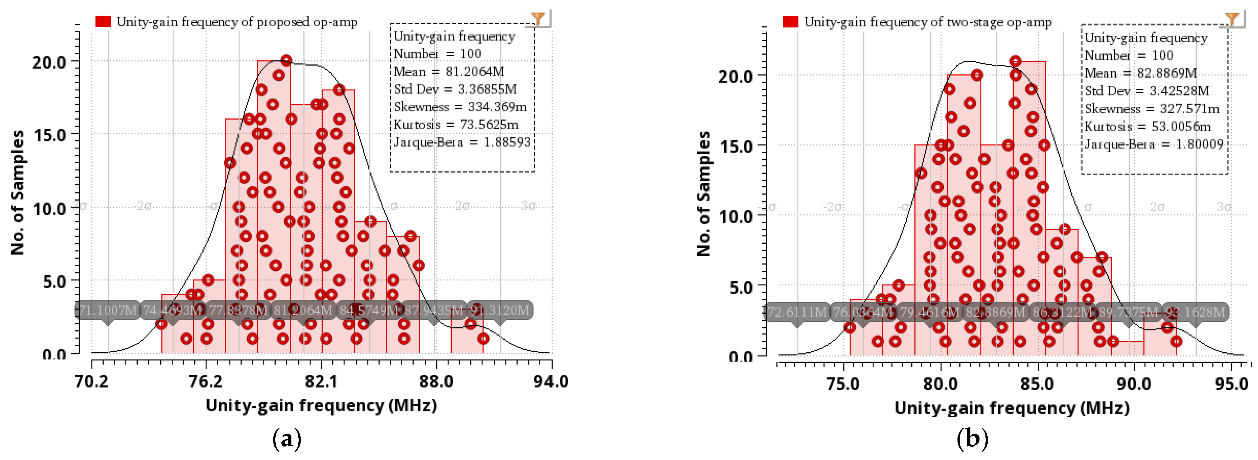 Electronics 12 02361 g014 Electronics 12 02361 g014