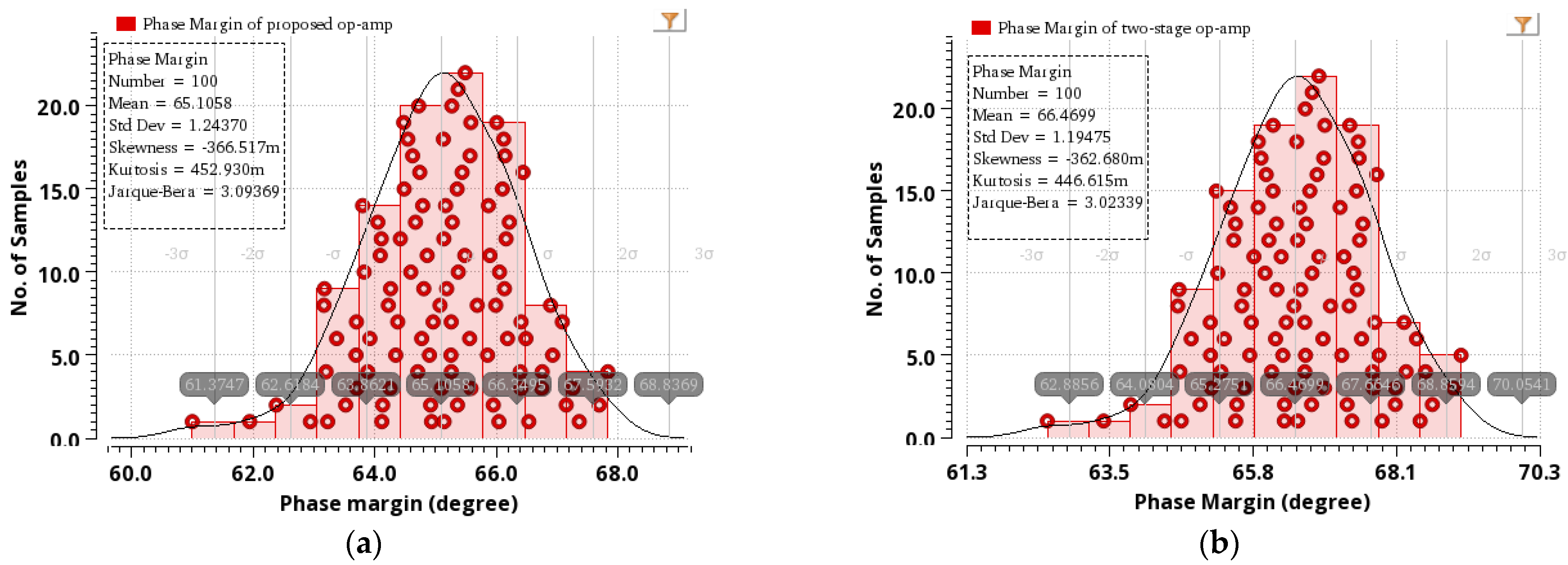 Electronics 12 02361 g015 Electronics 12 02361 g015