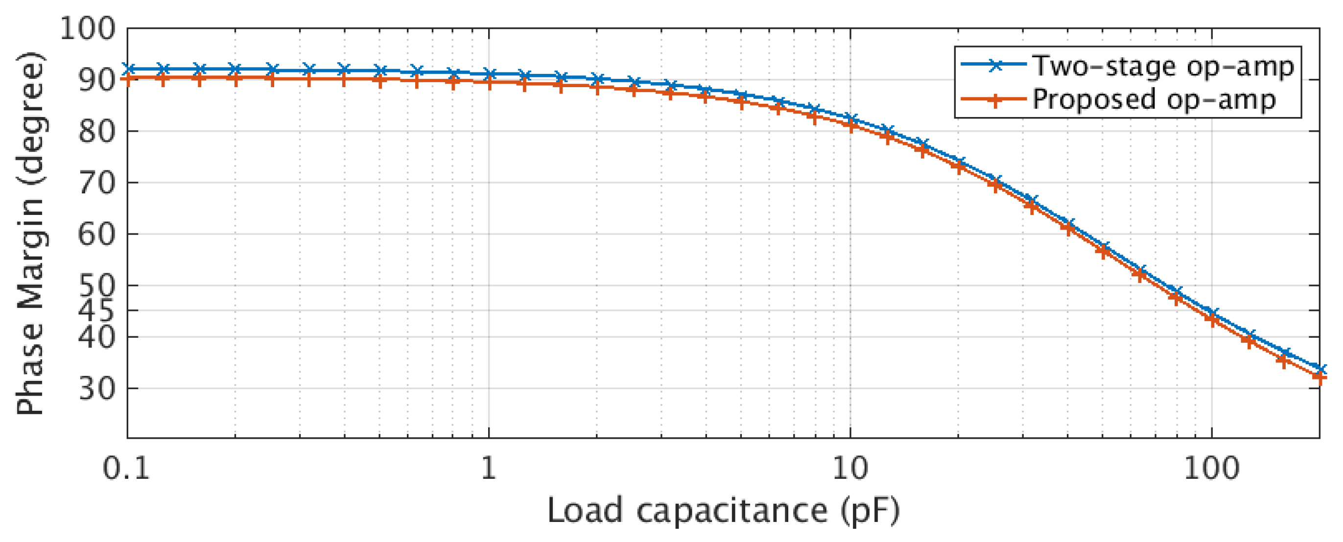Electronics 12 02361 g016 Electronics 12 02361 g016