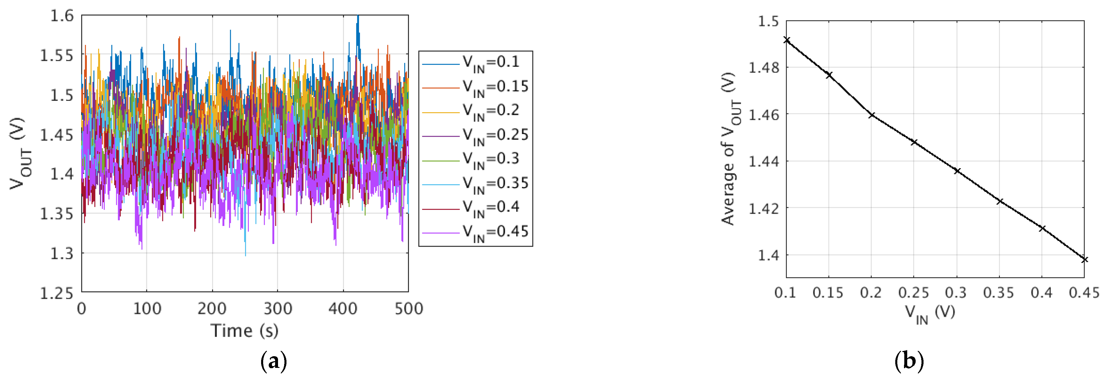 Electronics 12 02361 g021 Electronics 12 02361 g021