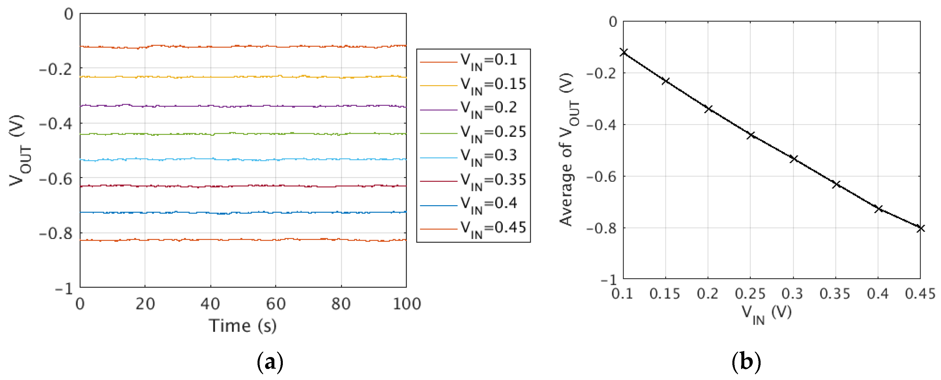 Electronics 12 02361 g023 Electronics 12 02361 g023