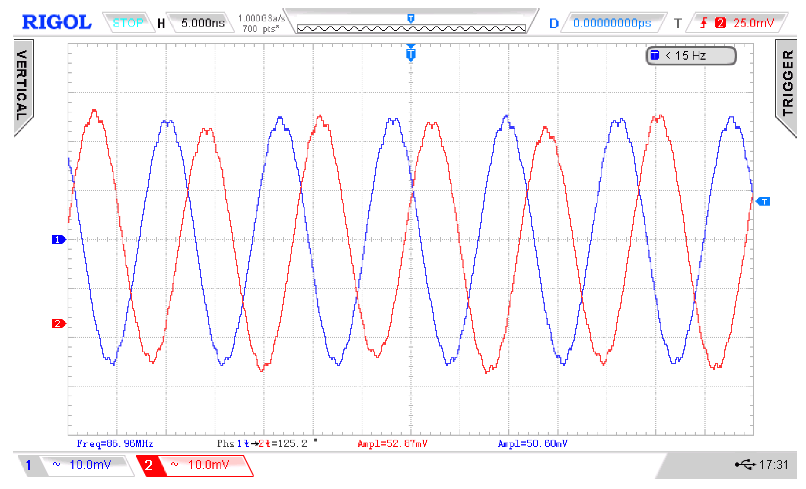 Electronics 12 02361 g024 Electronics 12 02361 g024