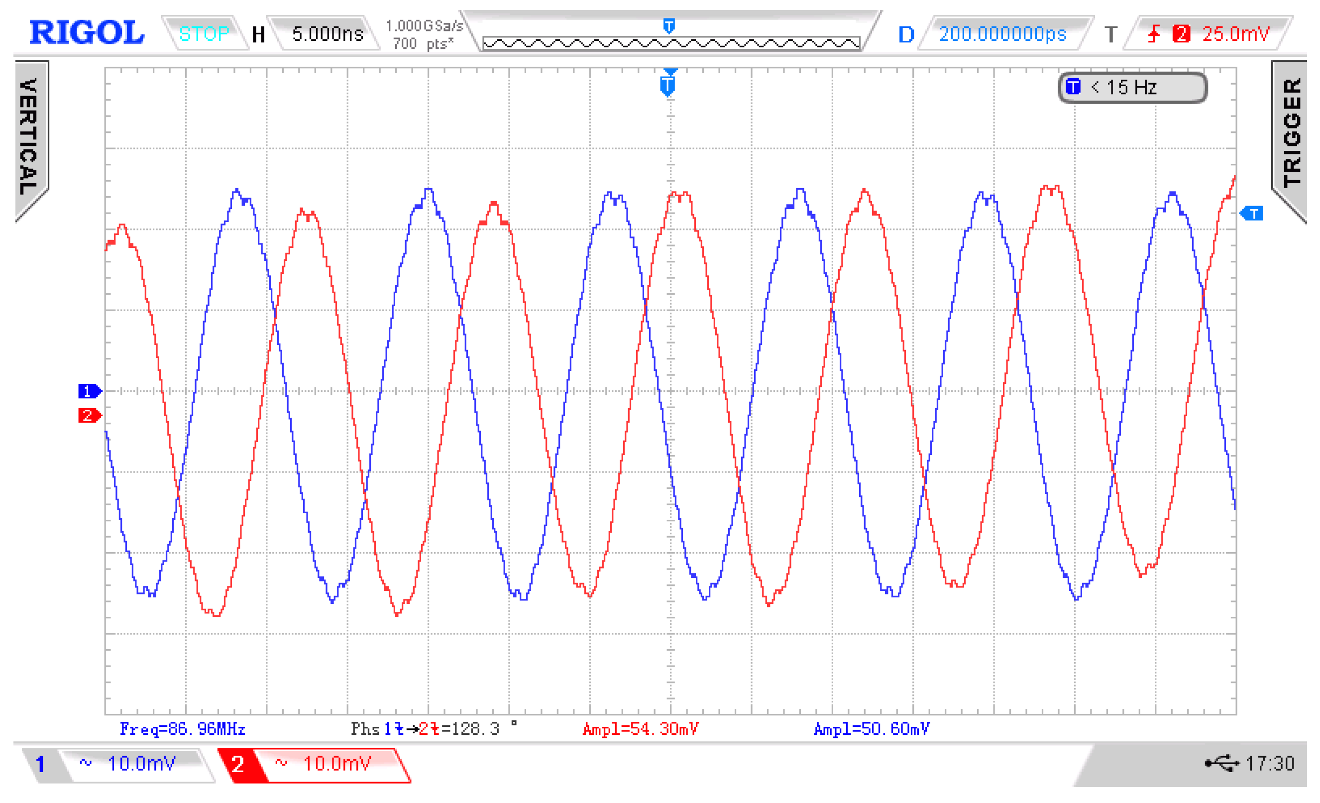 Electronics 12 02361 g025 Electronics 12 02361 g025
