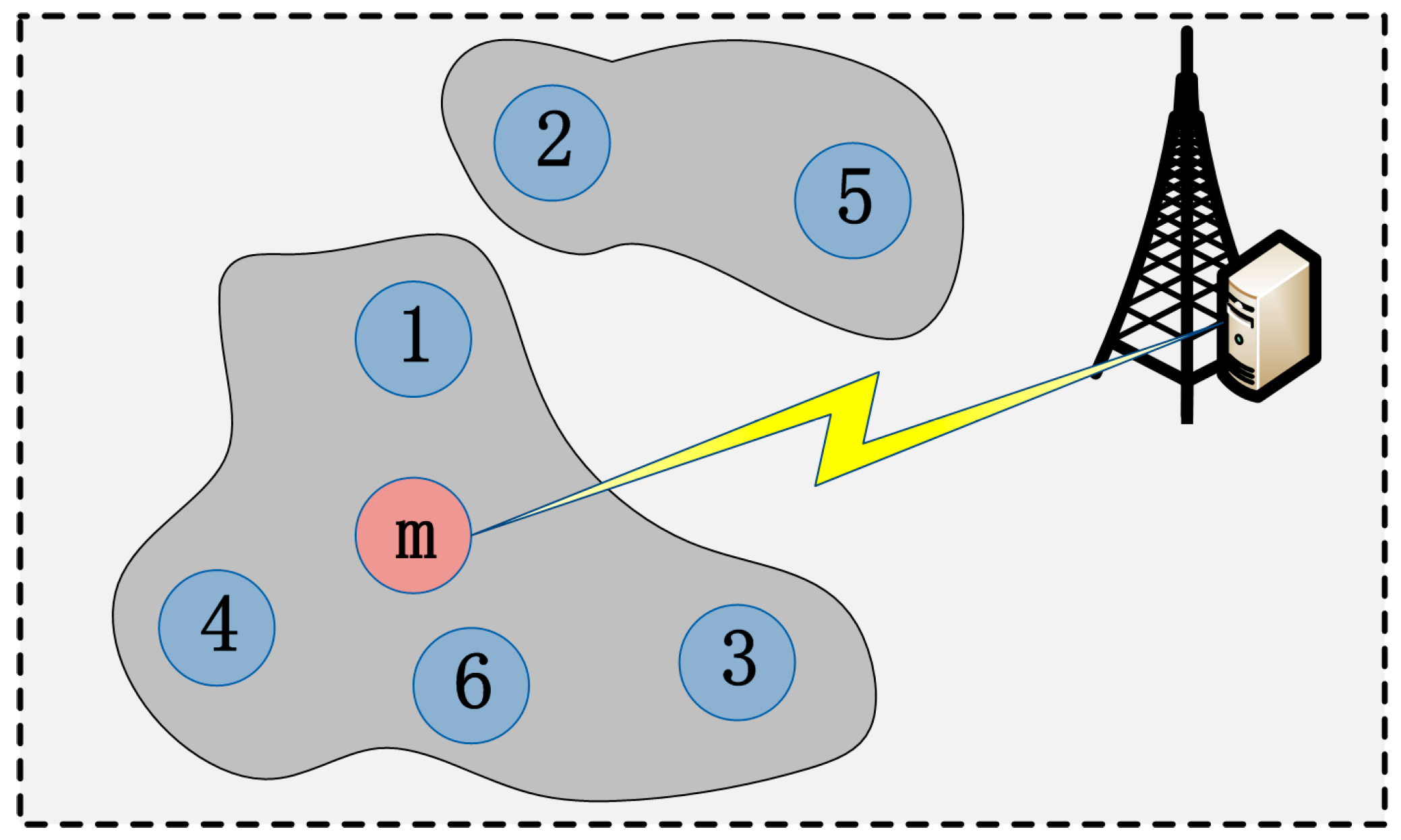 Electronics 12 02362 g001