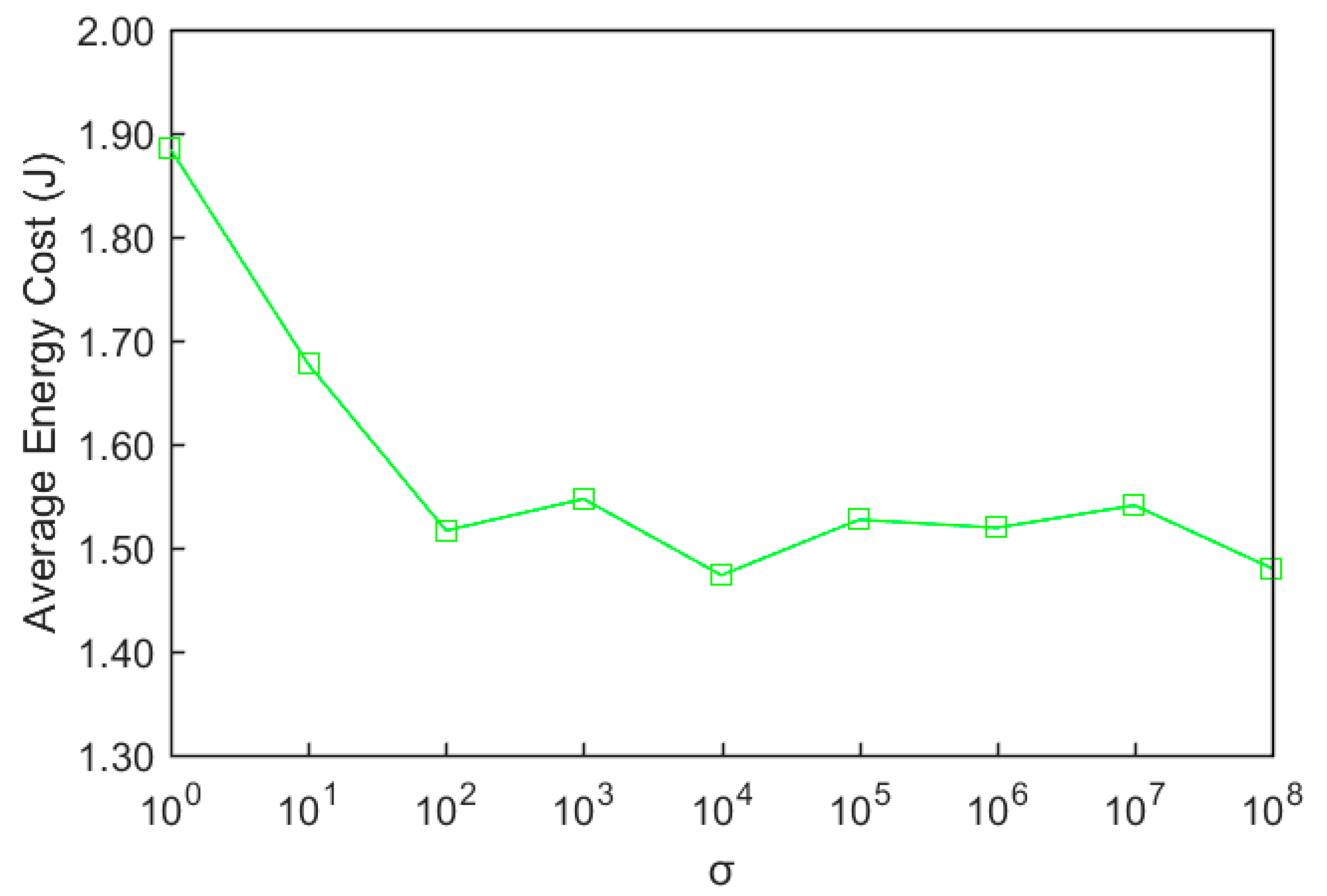 Electronics 12 02362 g004