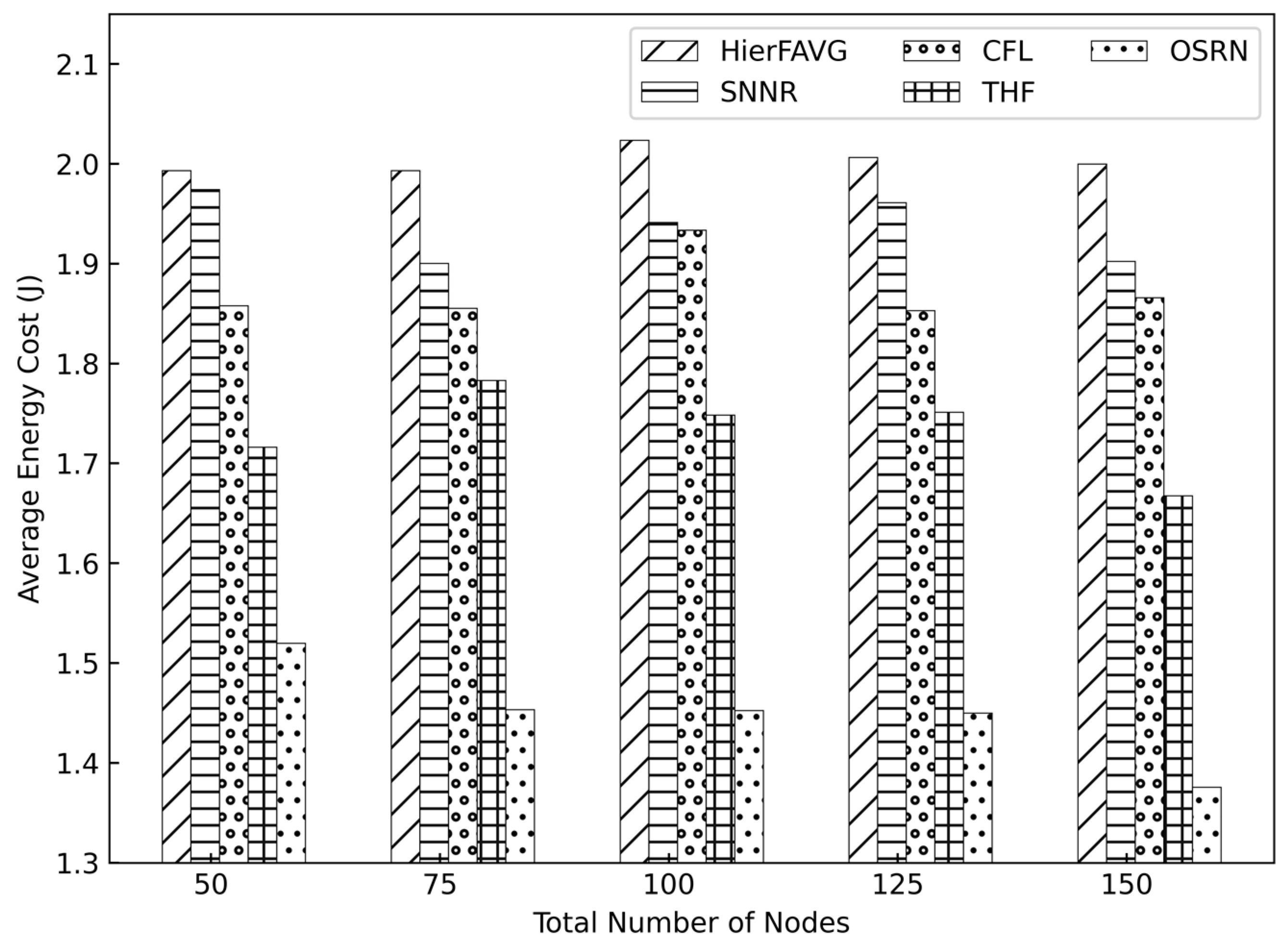 Electronics 12 02362 g009