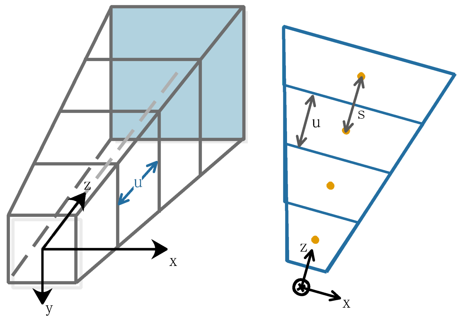 Electronics 12 02364 g002 Electronics 12 02364 g002