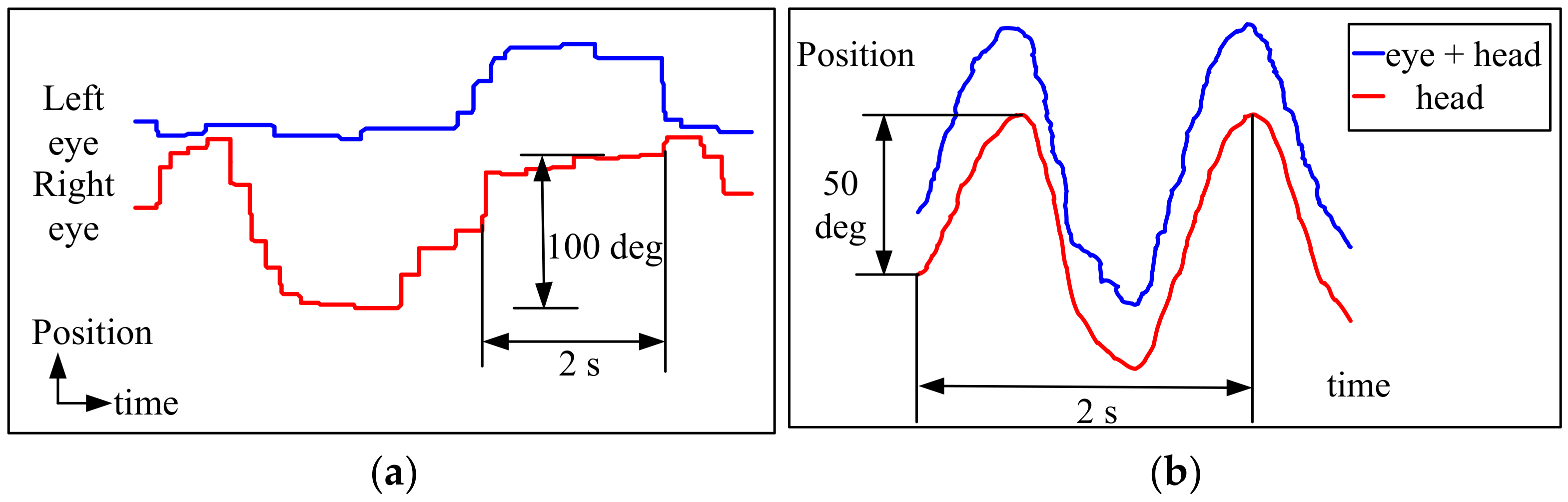 Electronics 12 02365 g002