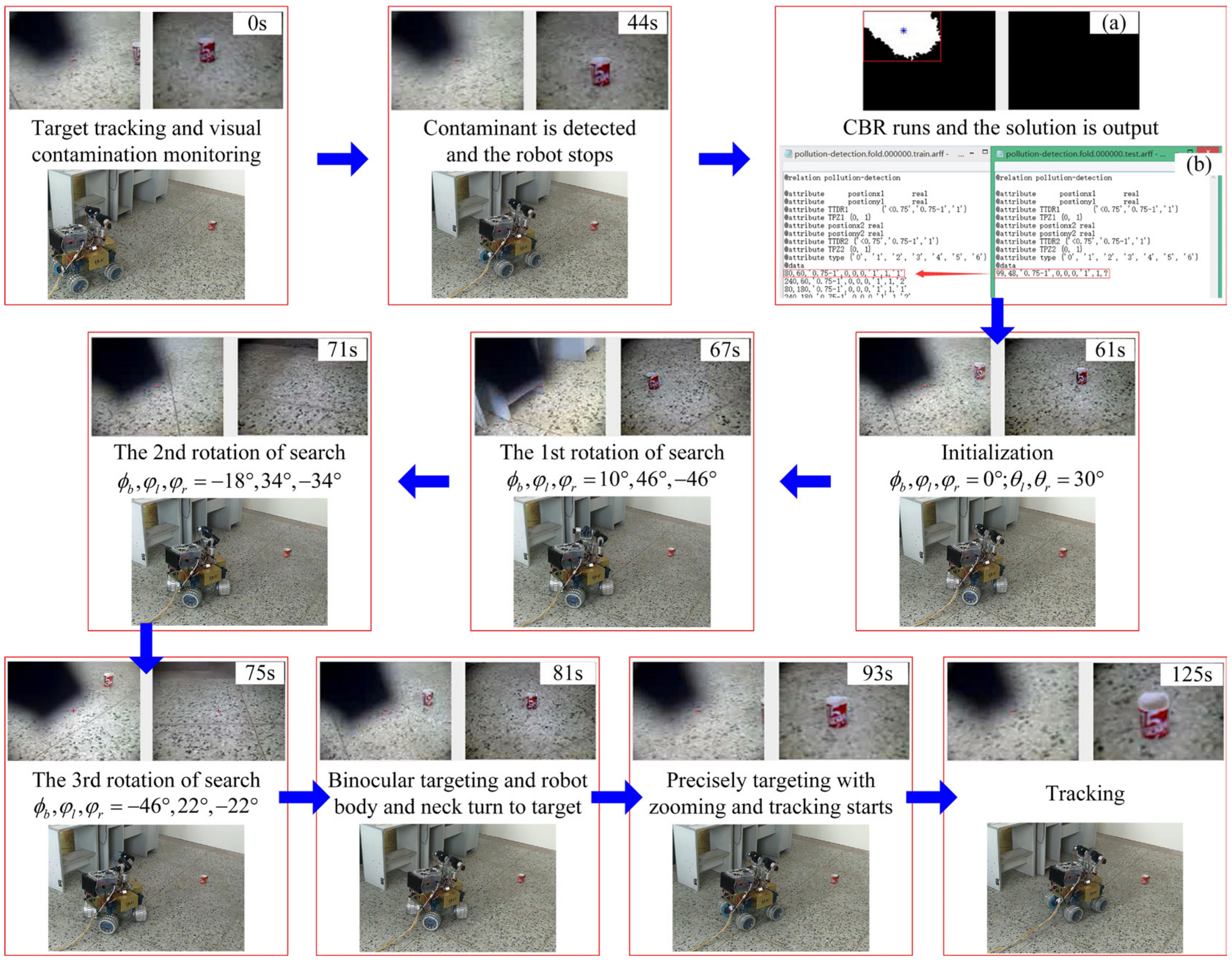 Electronics 12 02365 g009