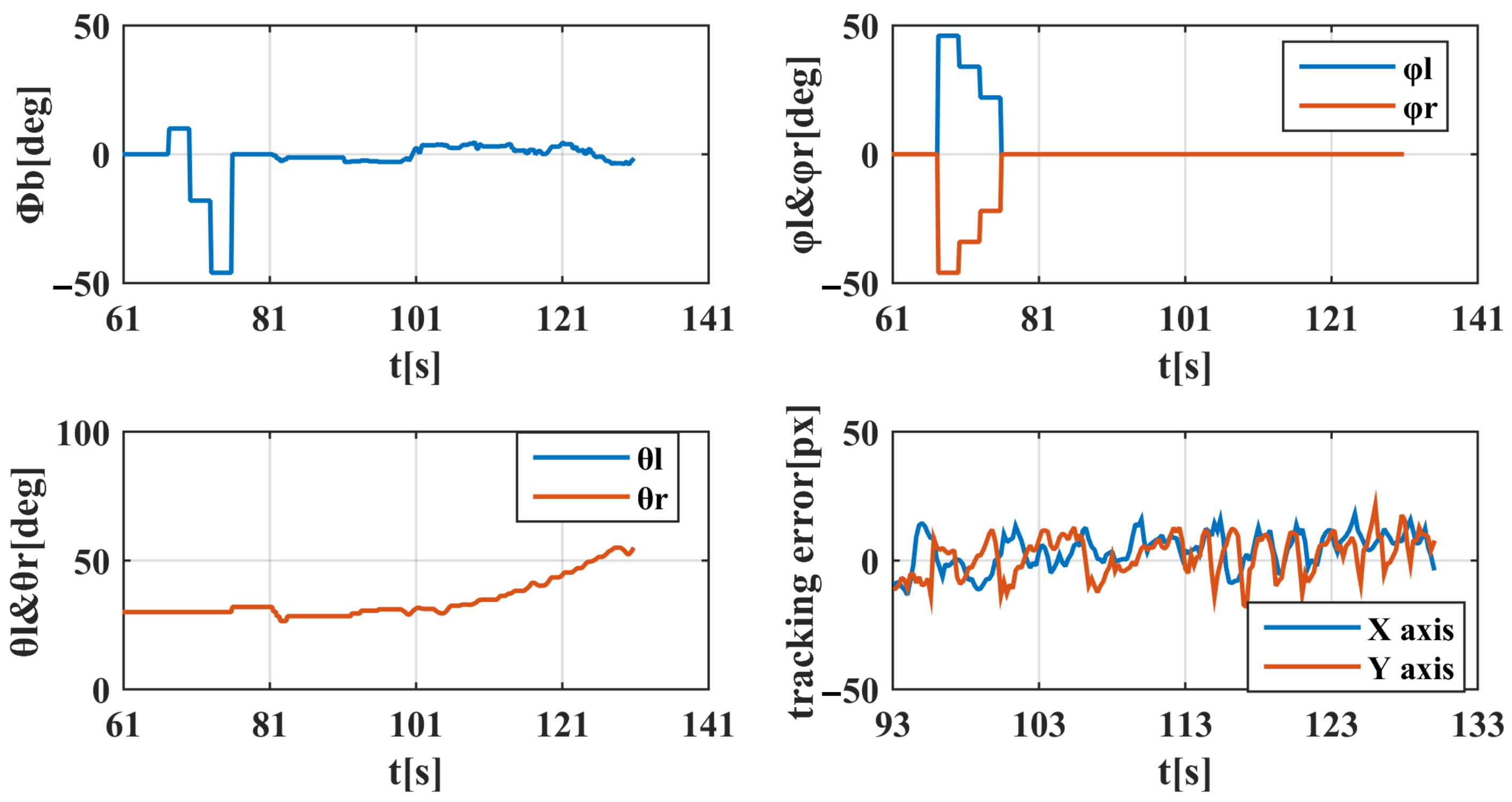 Electronics 12 02365 g010