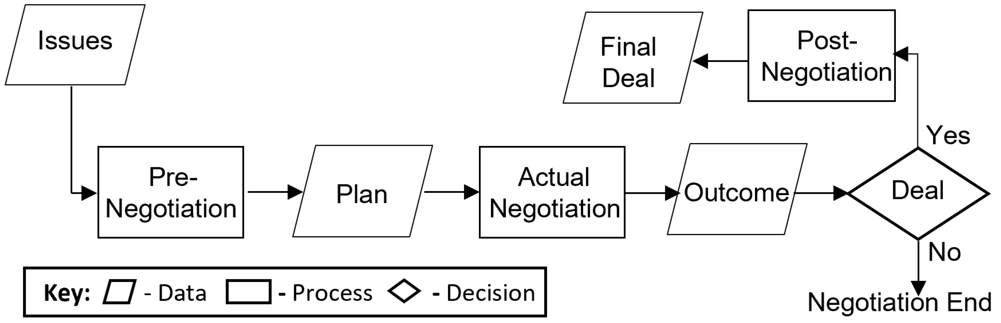 Electronics 12 02367 g001