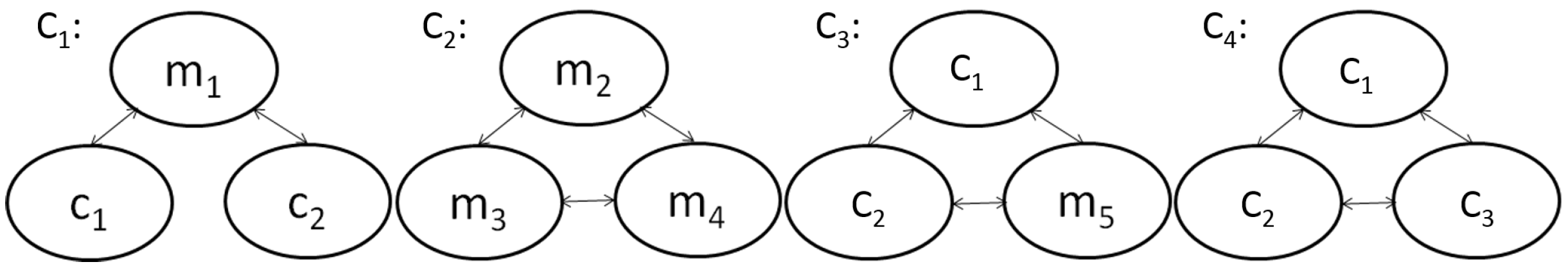 Electronics 12 02367 g002