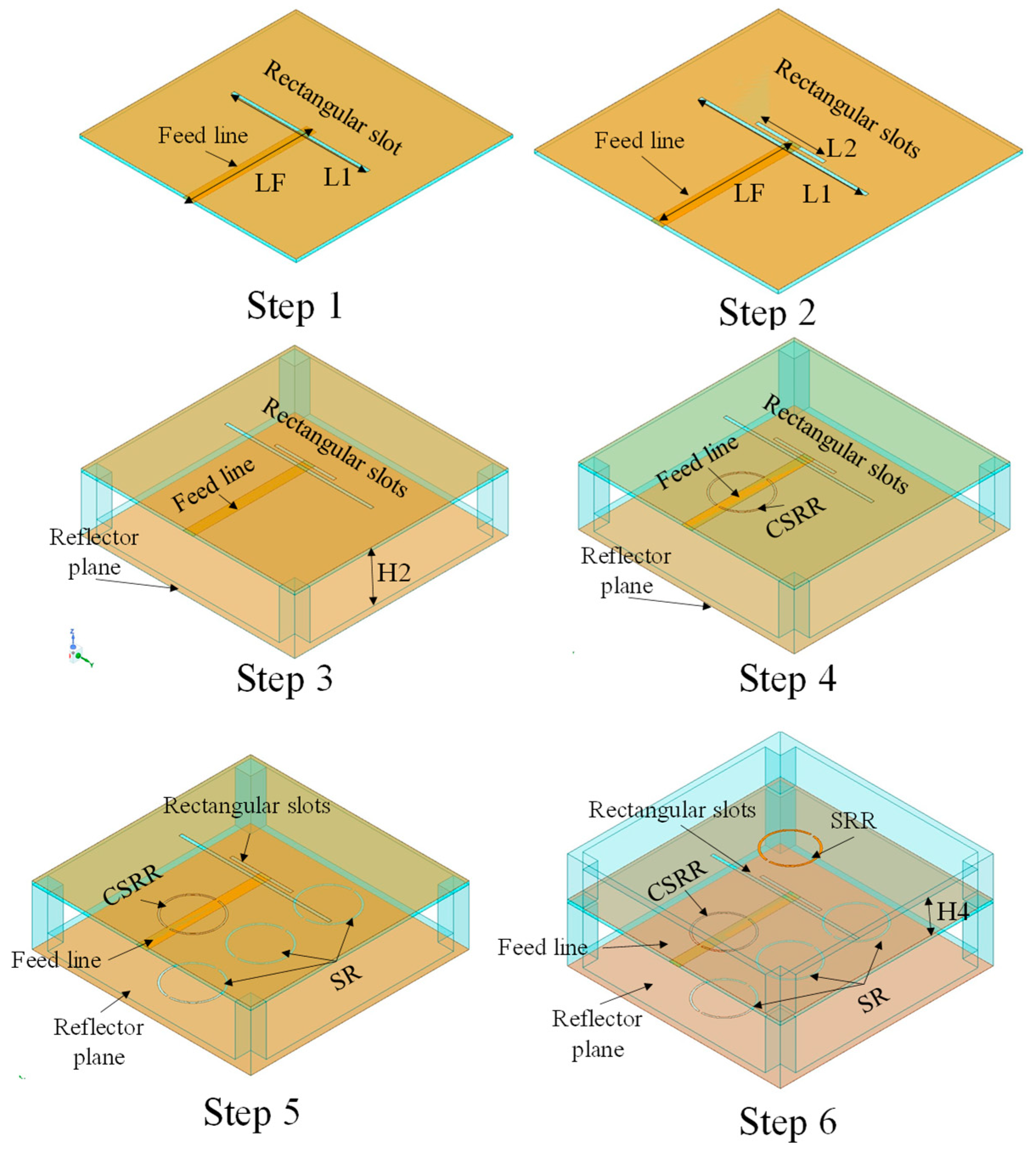 Electronics 12 02368 g001