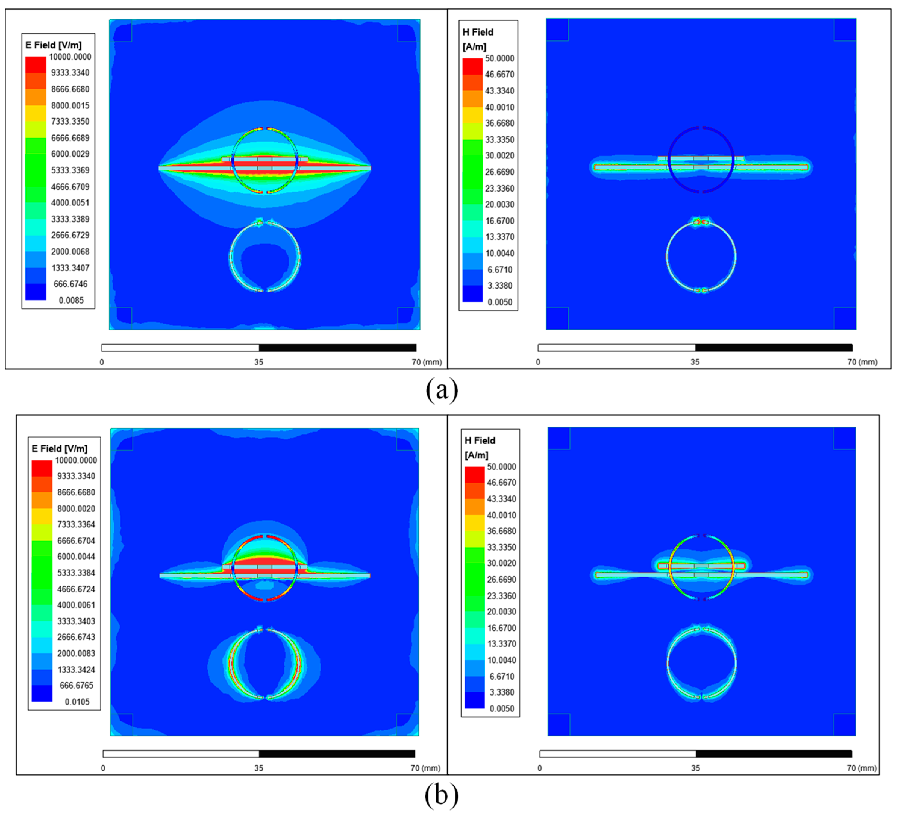 Electronics 12 02368 g008