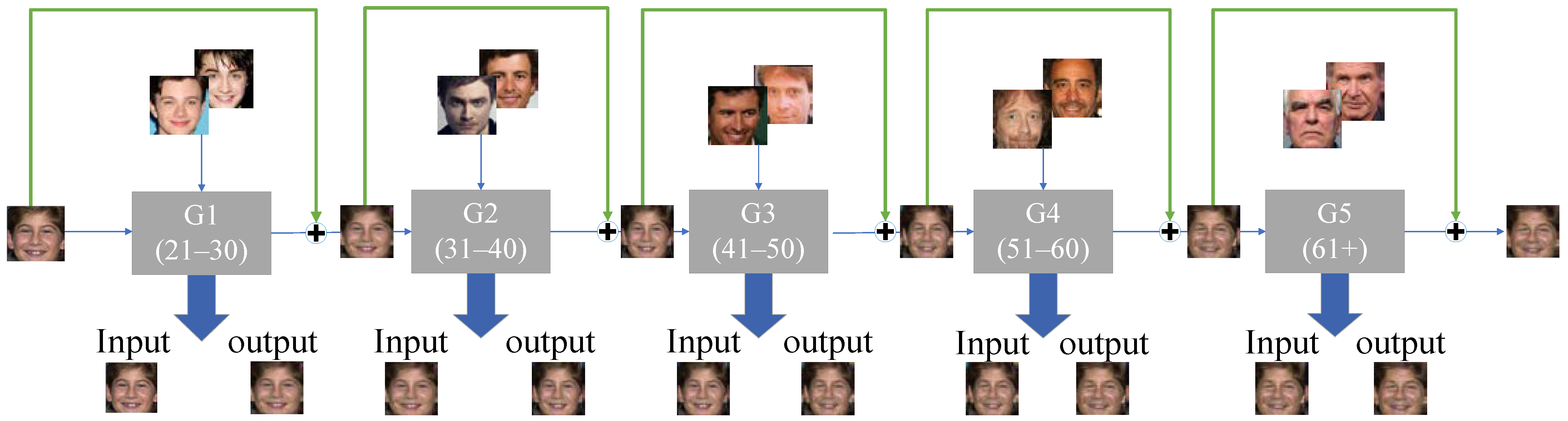 Electronics 12 02369 g001