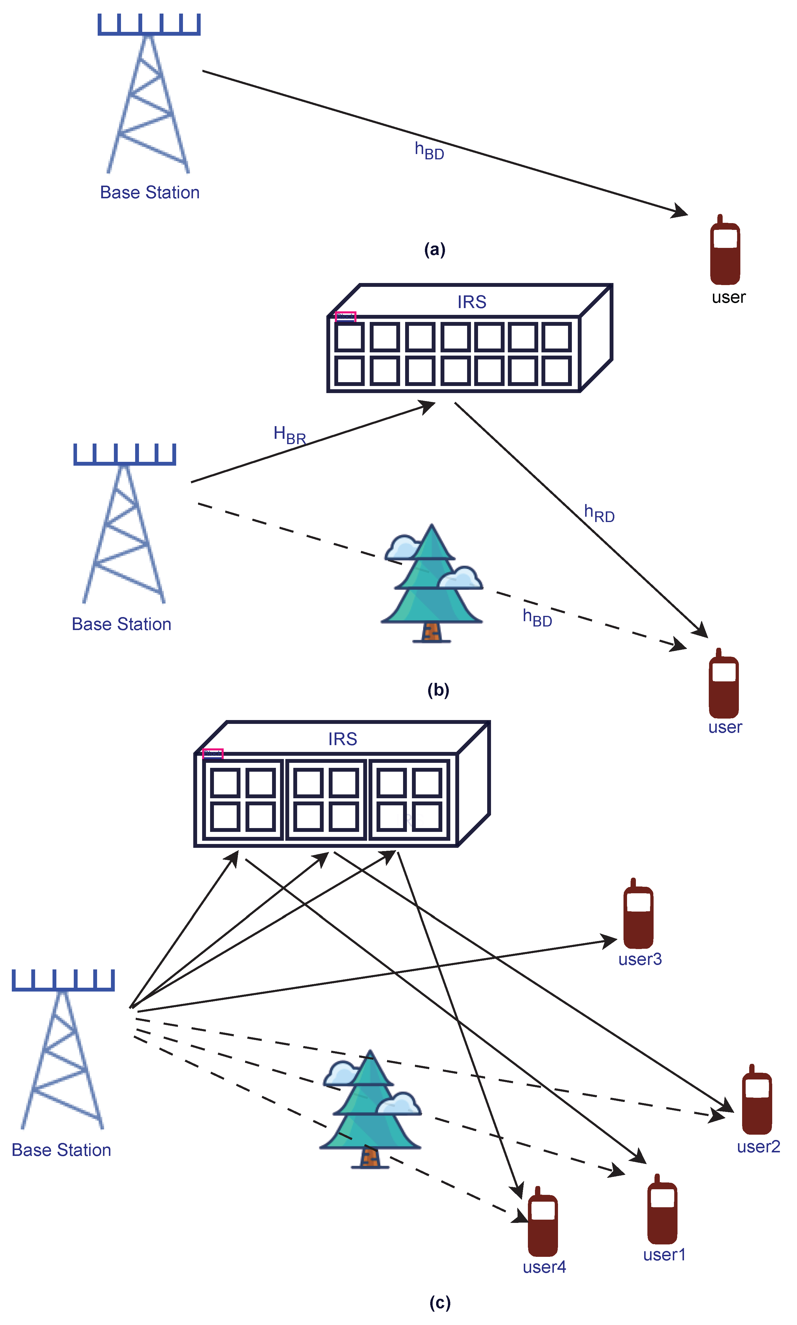 Electronics 12 02370 g001