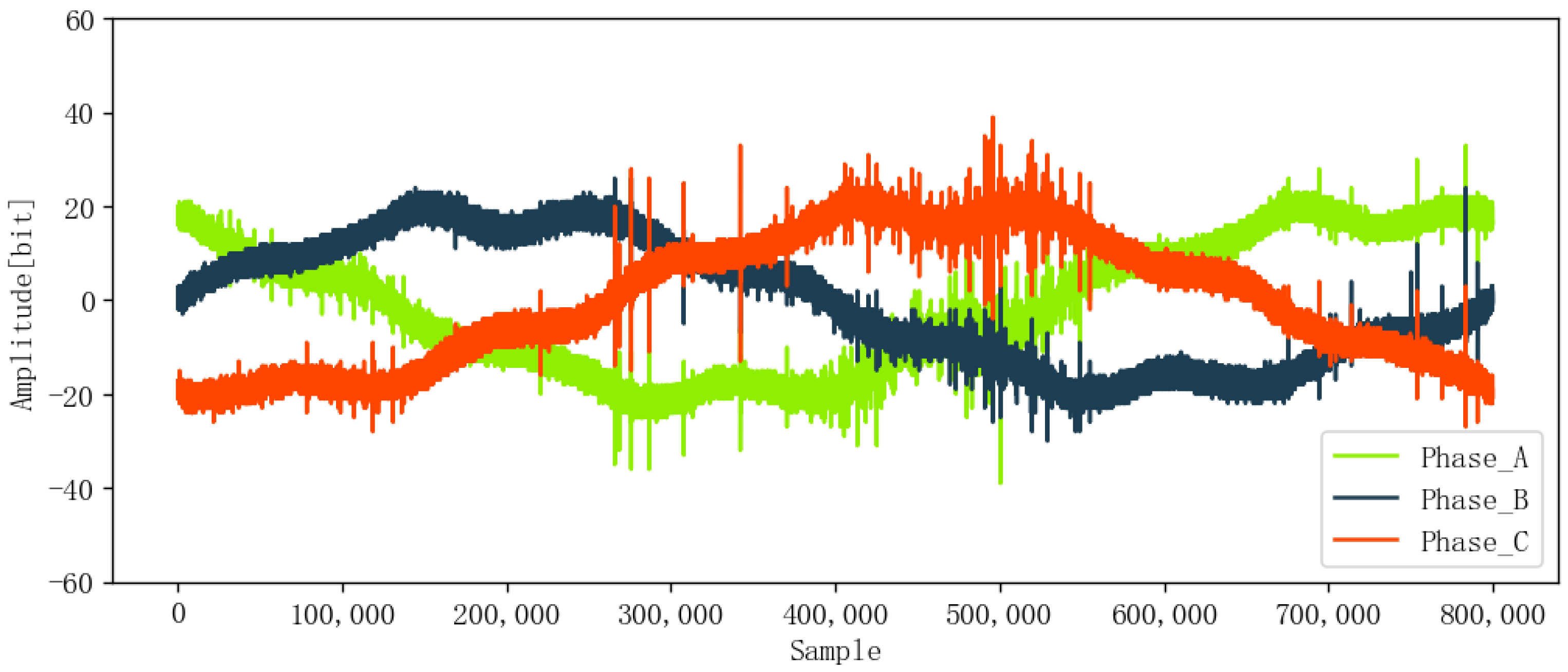 Electronics 12 02373 g009