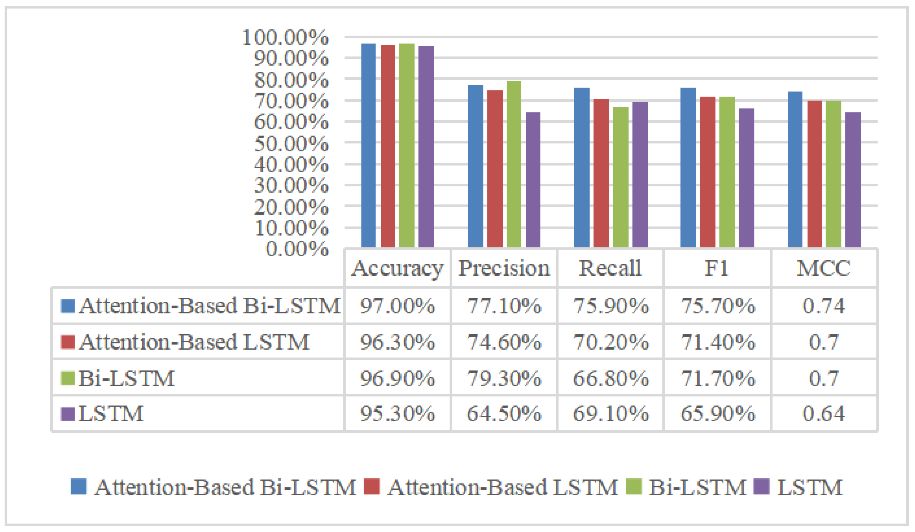 Electronics 12 02373 g019