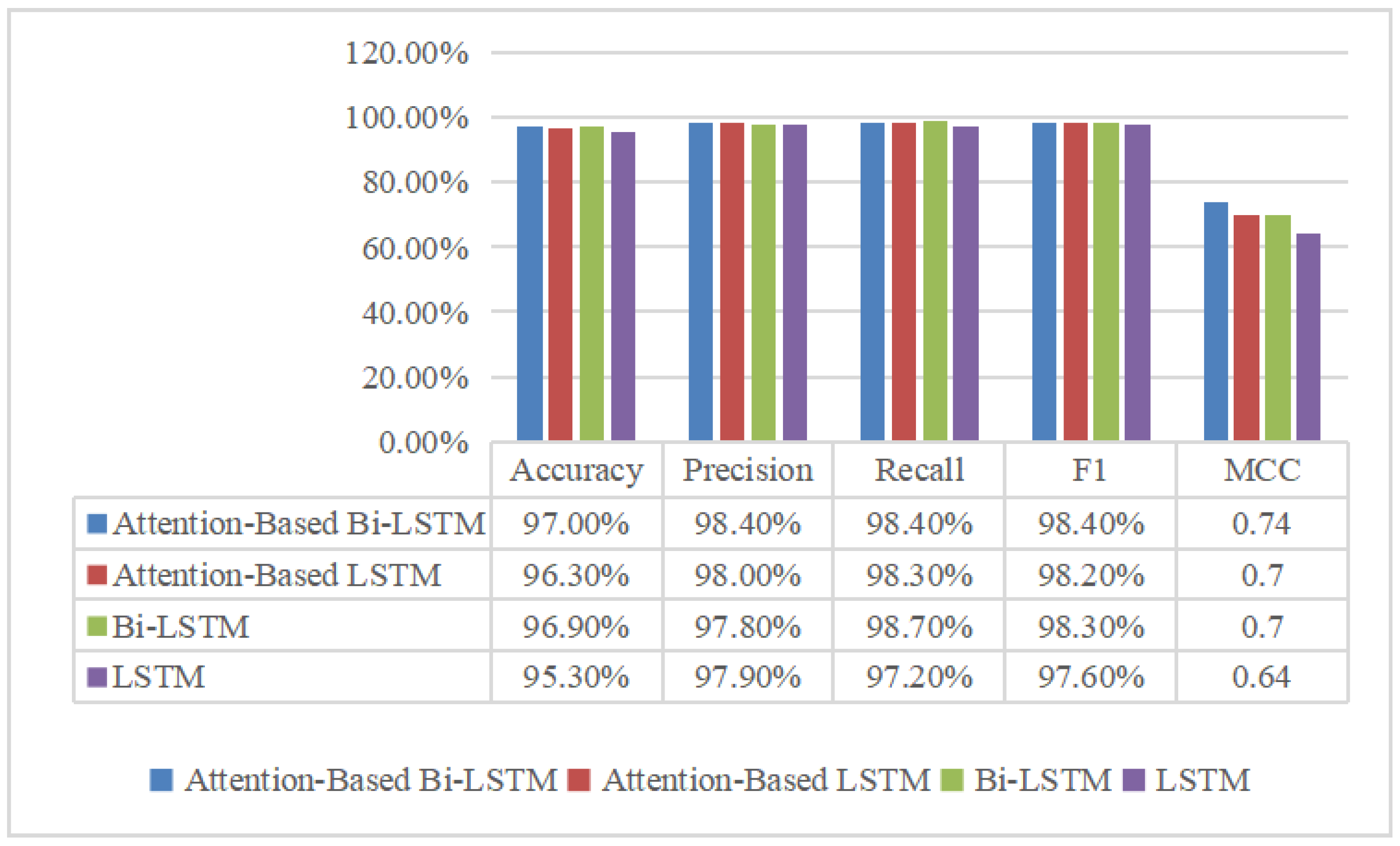 Electronics 12 02373 g020