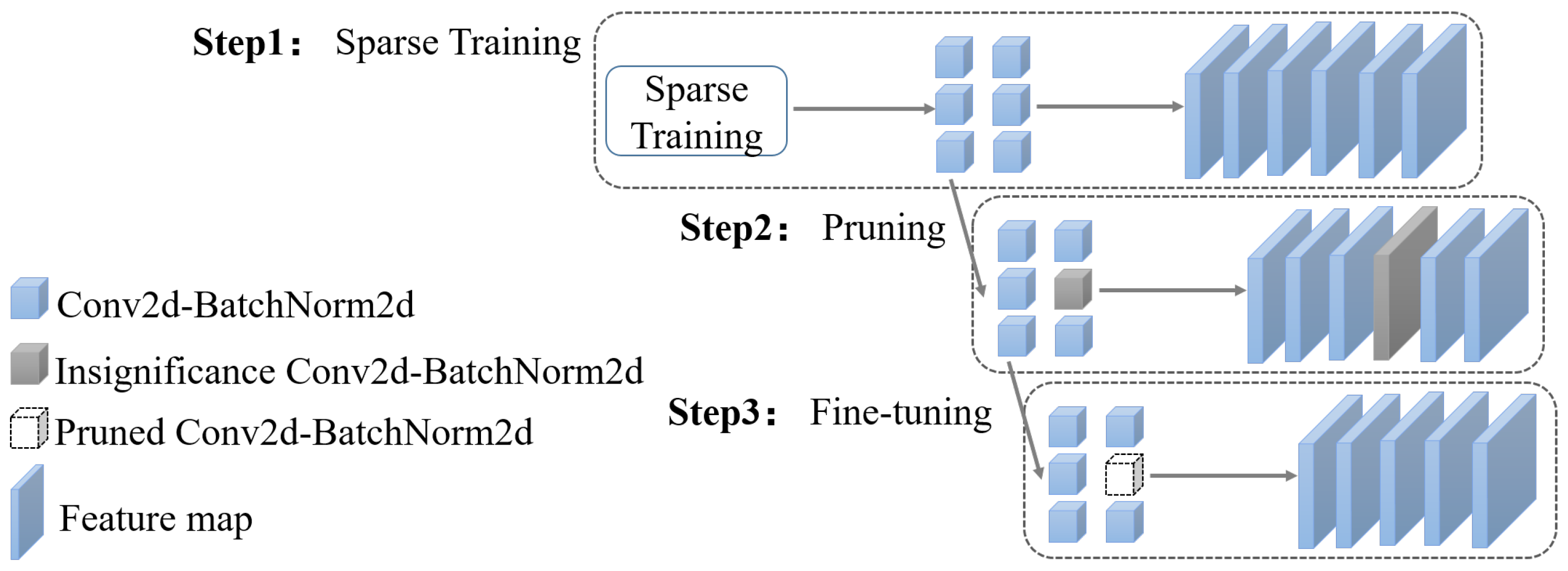 Electronics 12 02374 g006