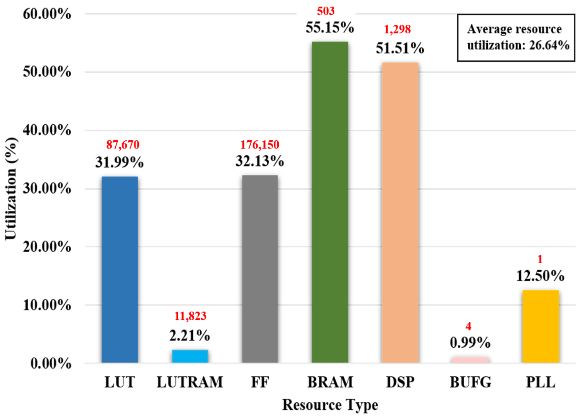 Electronics 12 02374 g010