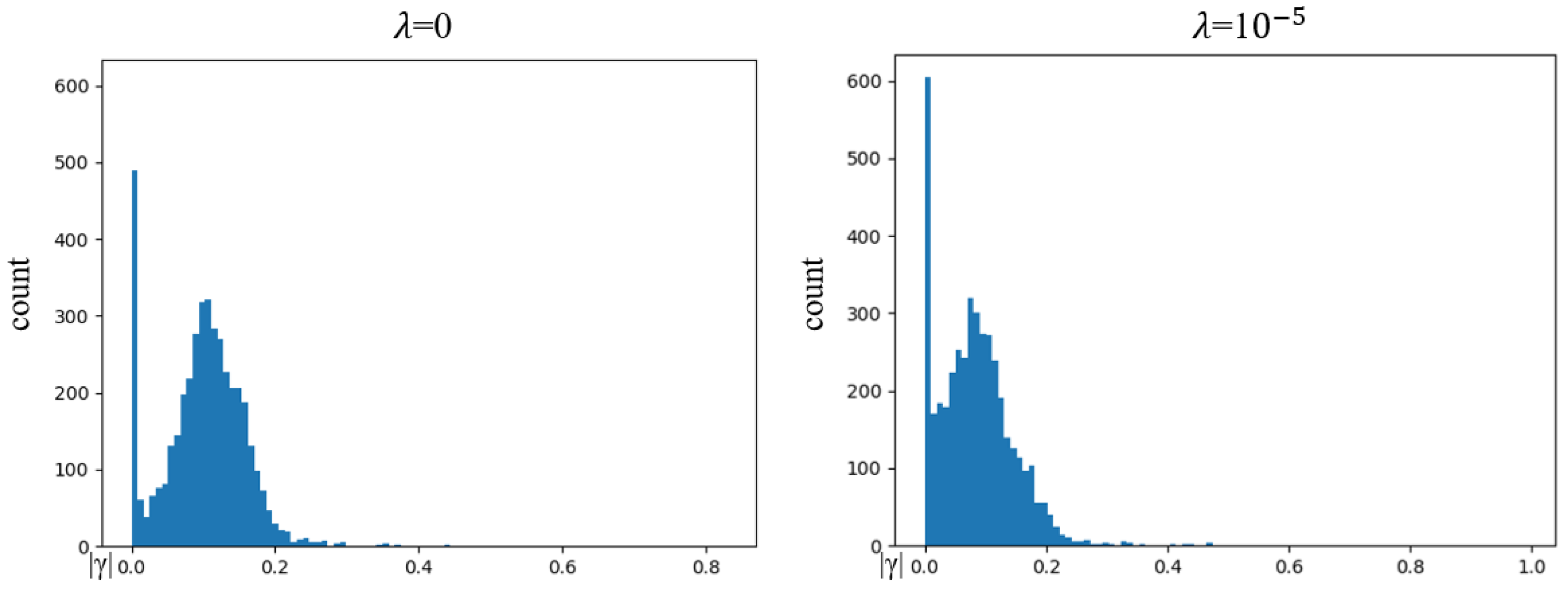 Electronics 12 02374 g011