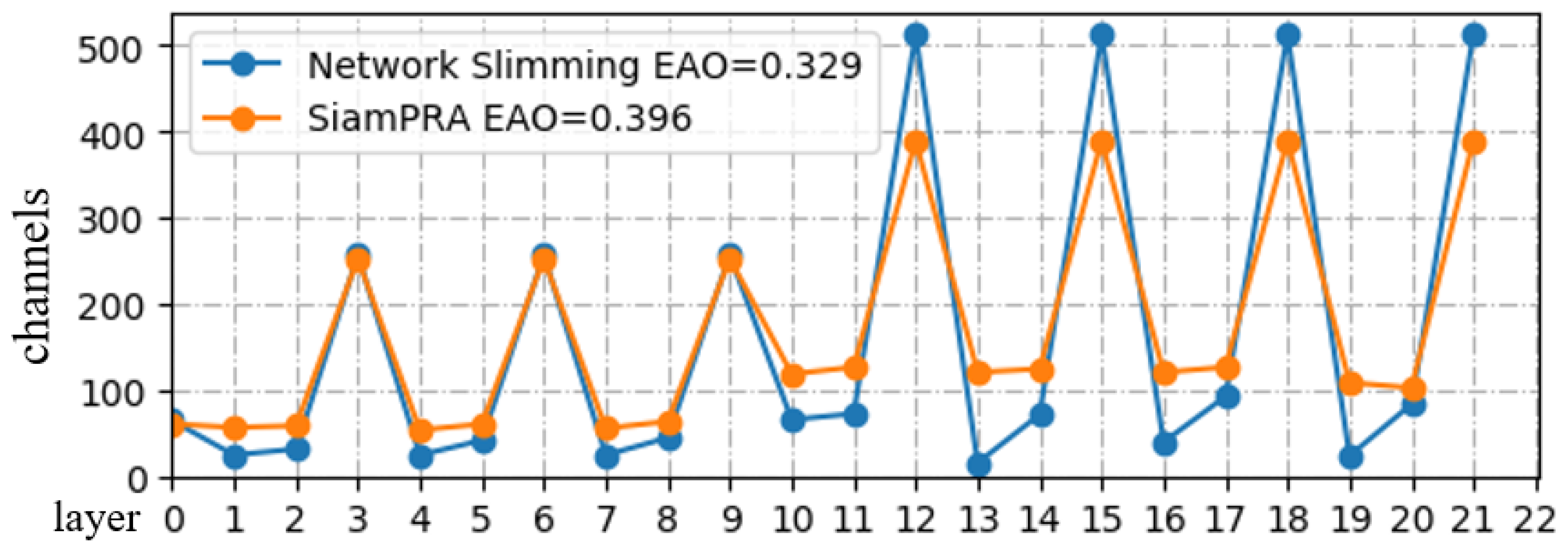 Electronics 12 02374 g012