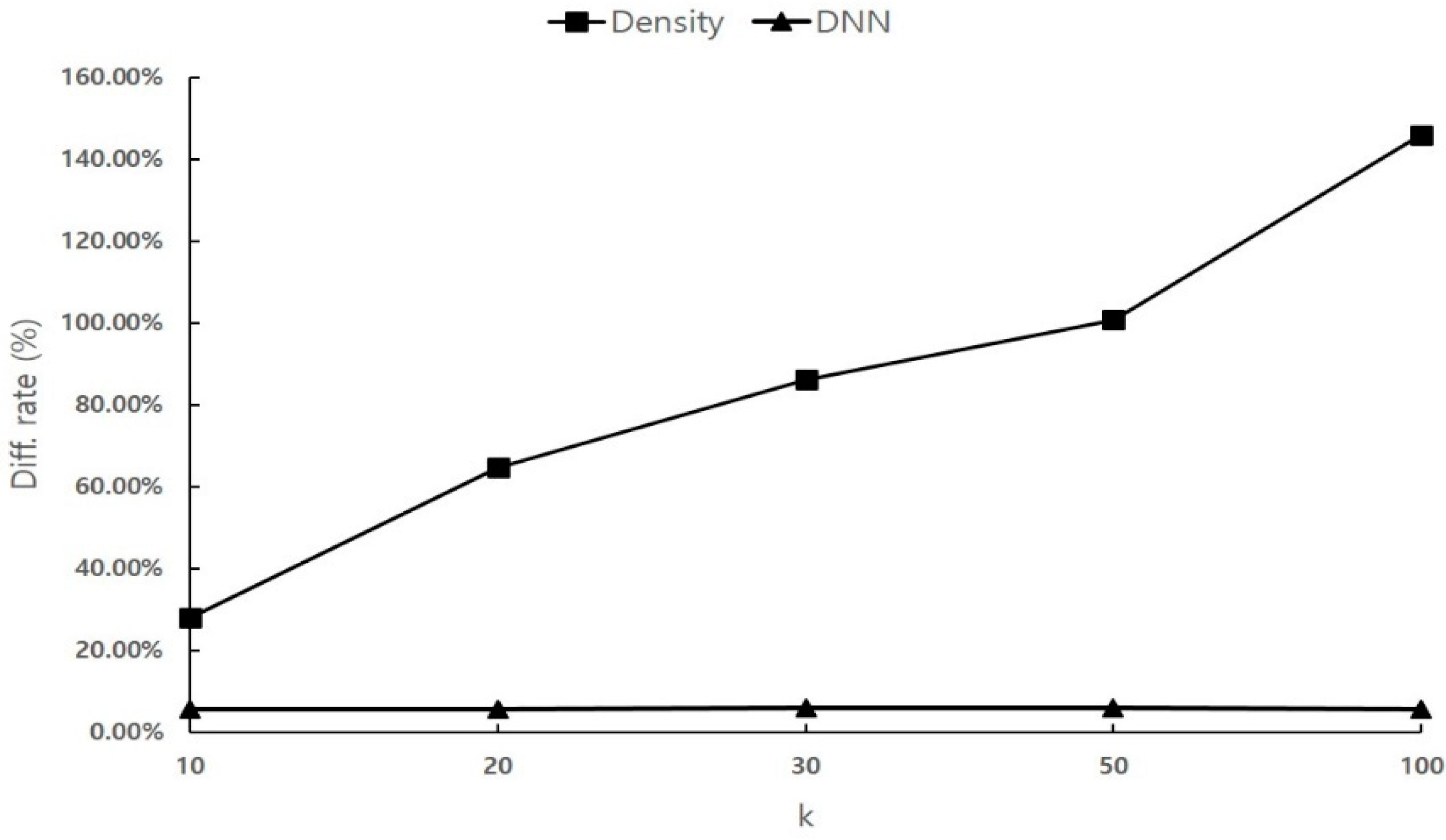 Electronics 12 02375 g015