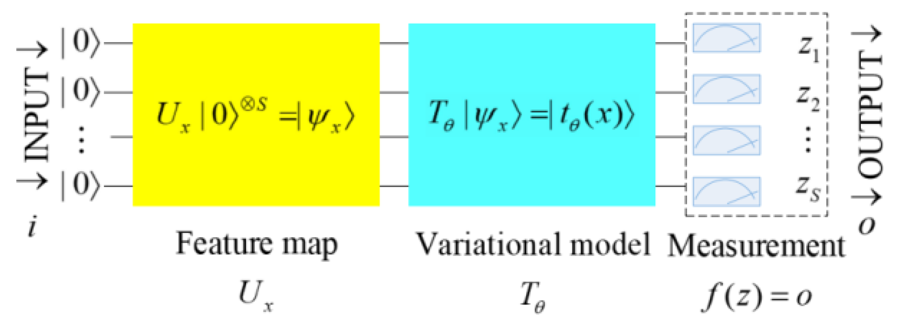 Electronics 12 02379 g005 Electronics 12 02379 g005