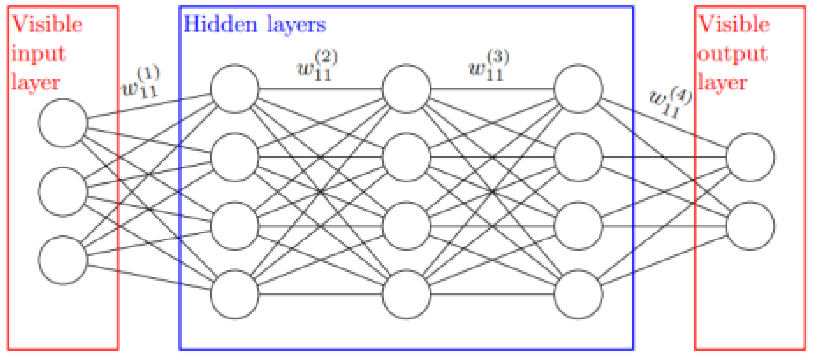 Electronics 12 02379 g006 Electronics 12 02379 g006