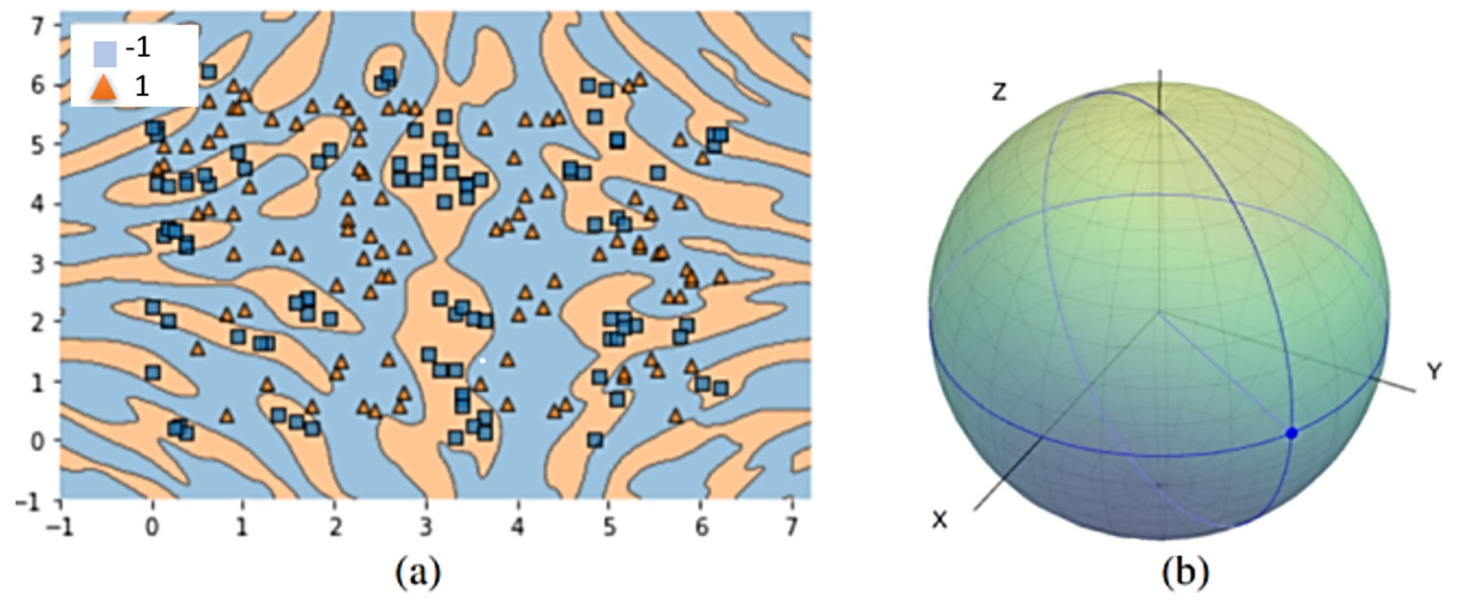 Electronics 12 02379 g007 Electronics 12 02379 g007