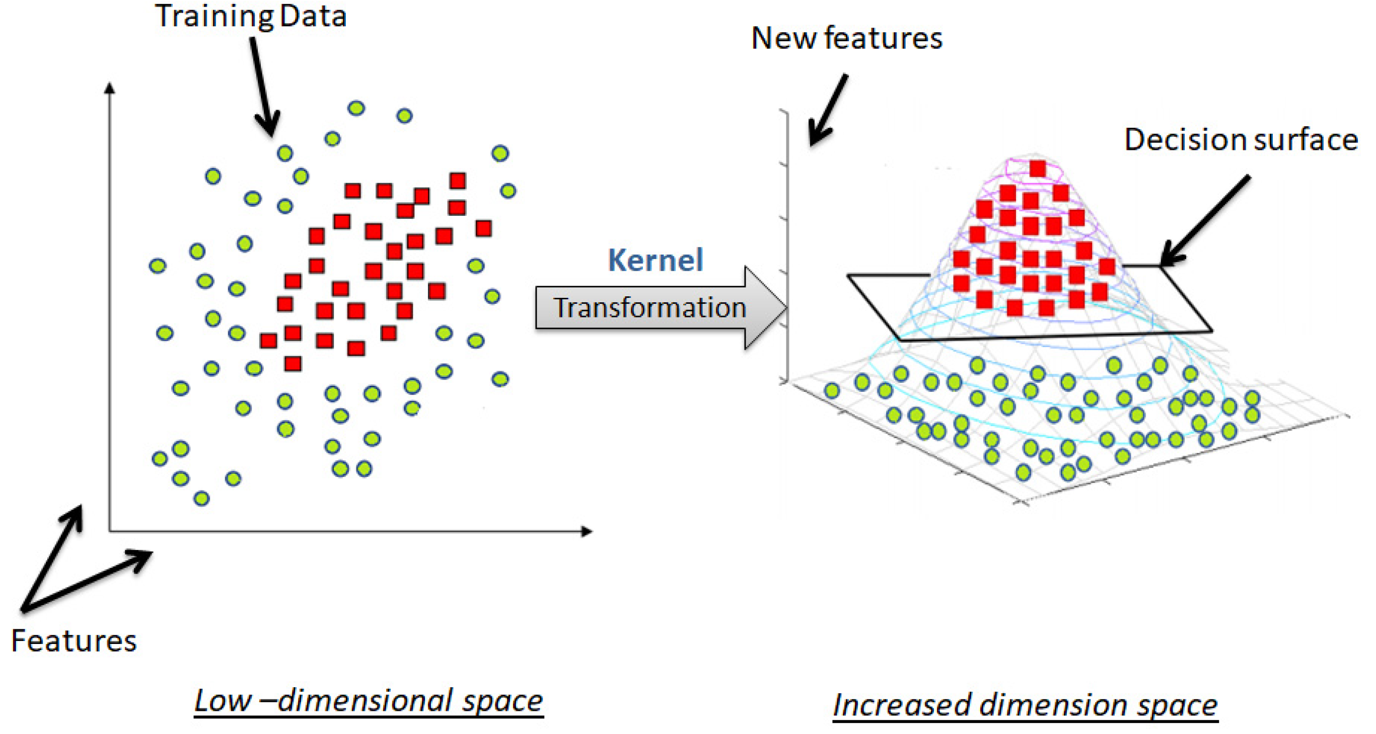 Electronics 12 02379 g008 Electronics 12 02379 g008