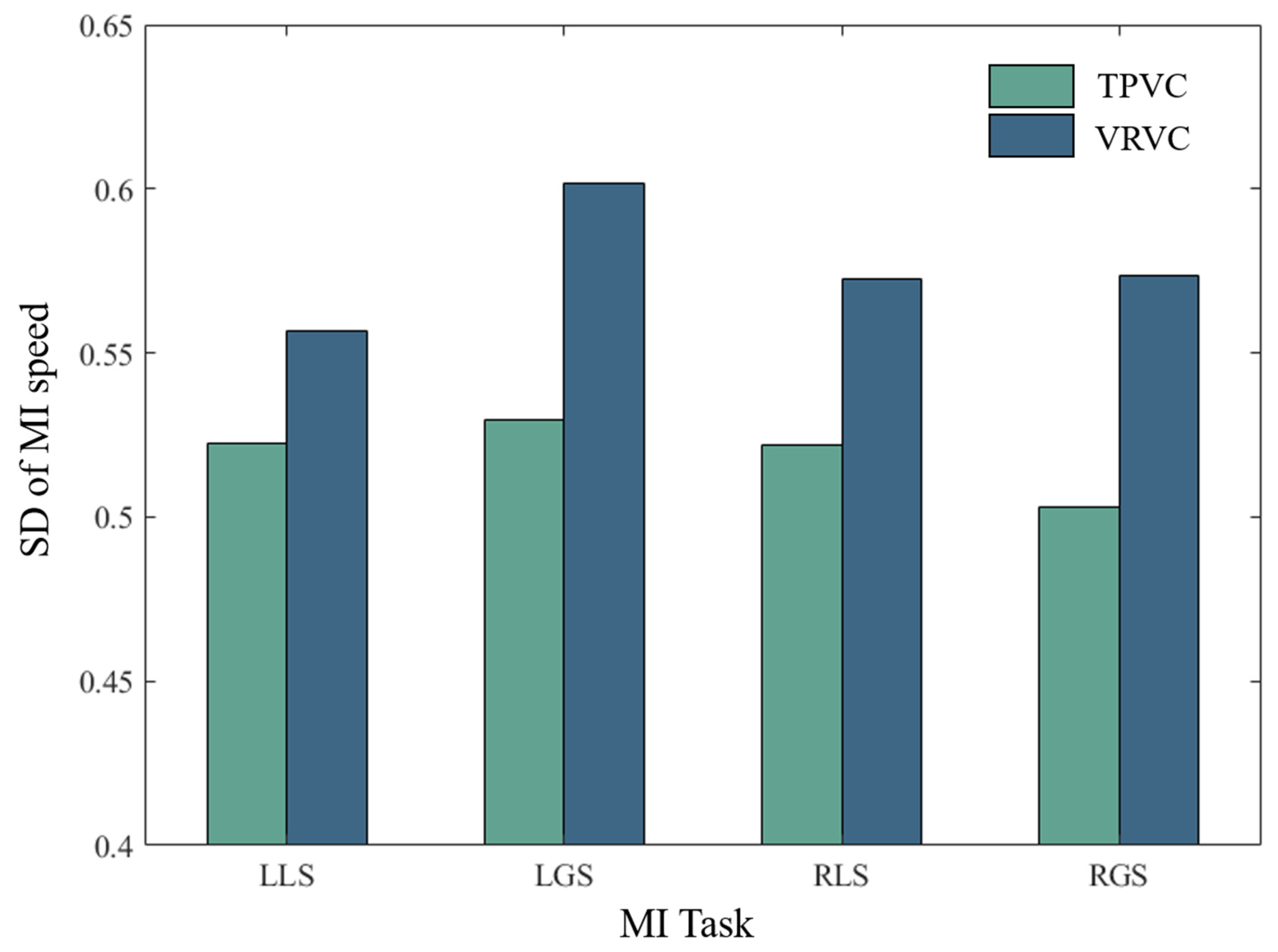 Electronics 12 02381 g004