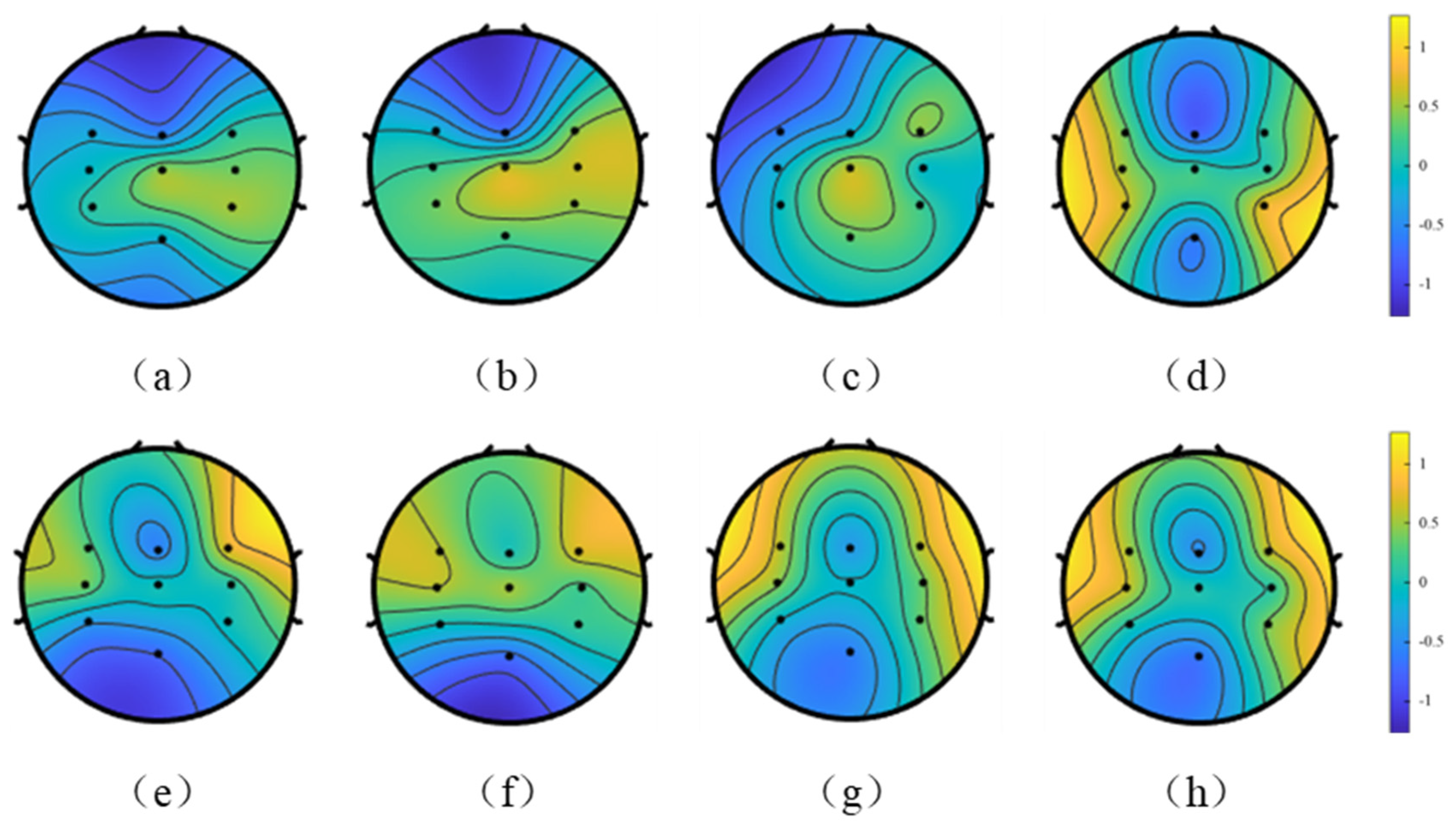 Electronics 12 02381 g005