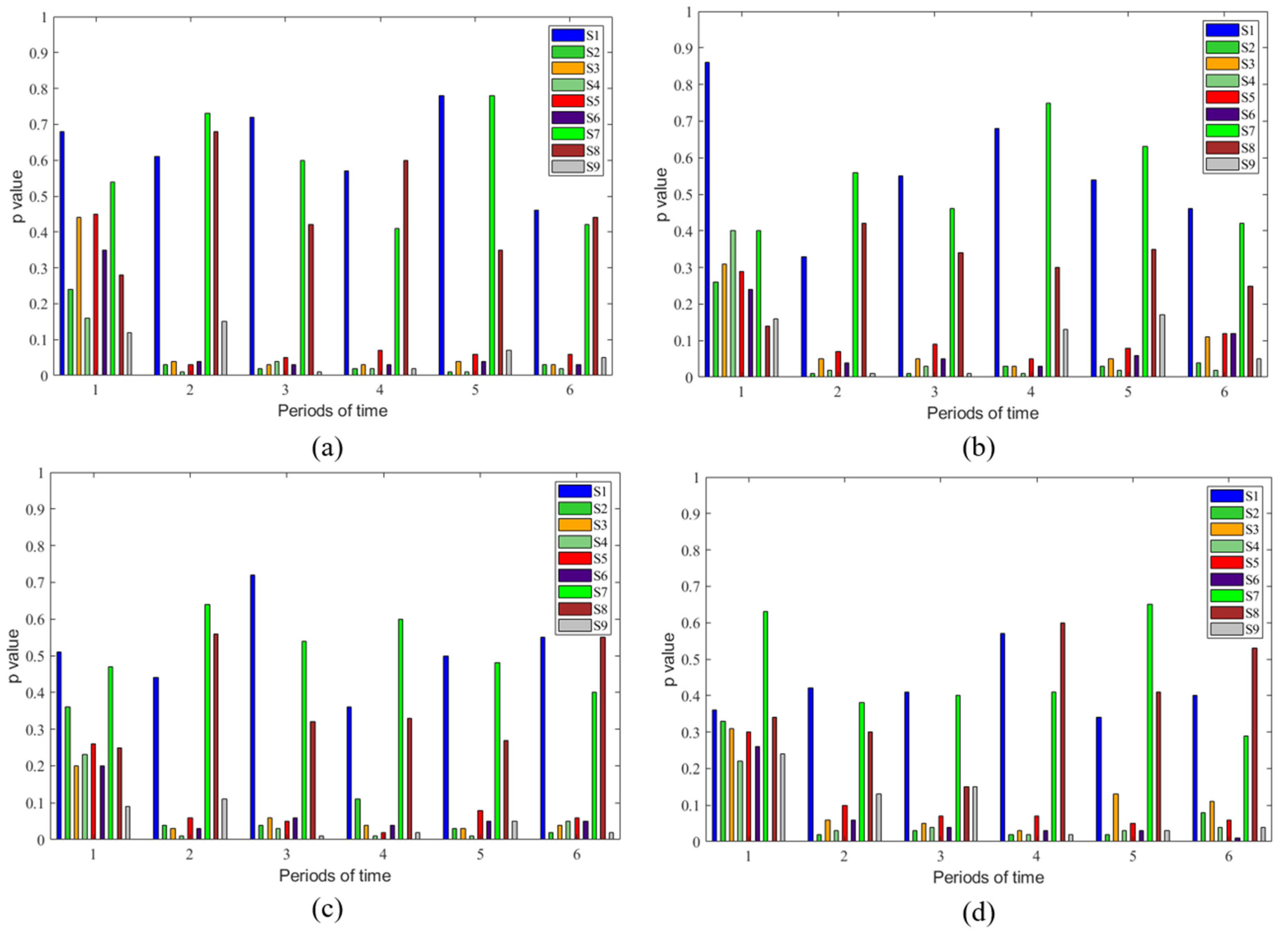 Electronics 12 02381 g006