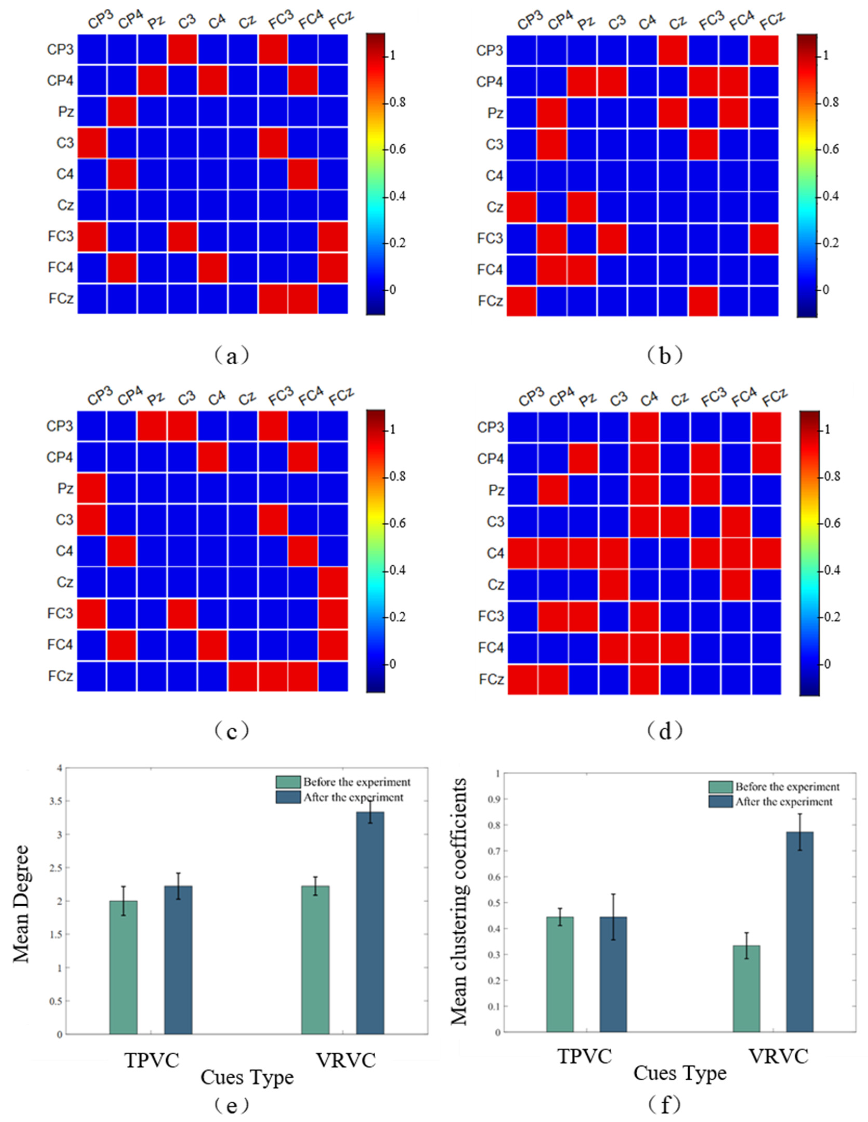 Electronics 12 02381 g007