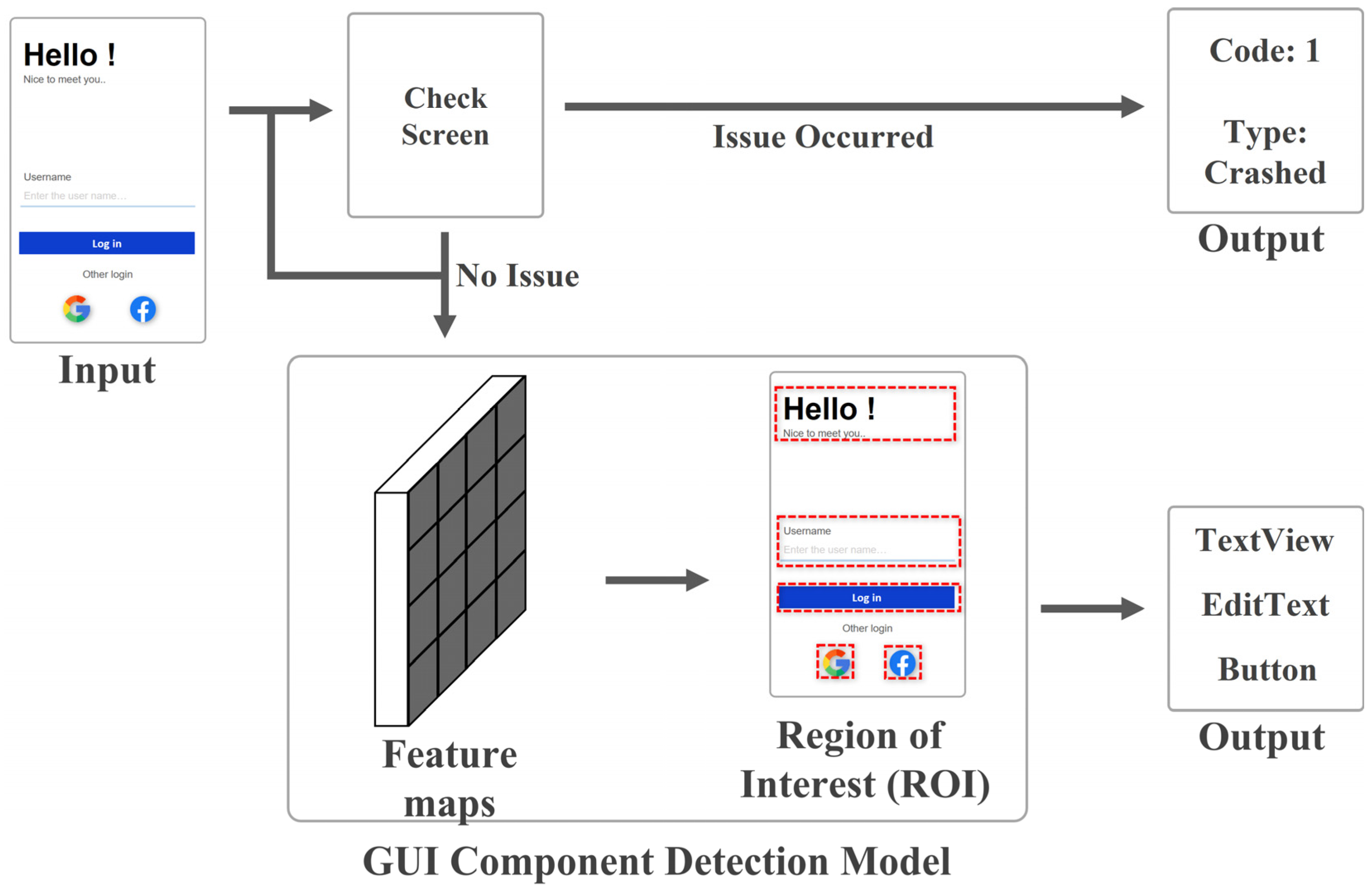 Electronics 12 02382 g002 Electronics 12 02382 g002